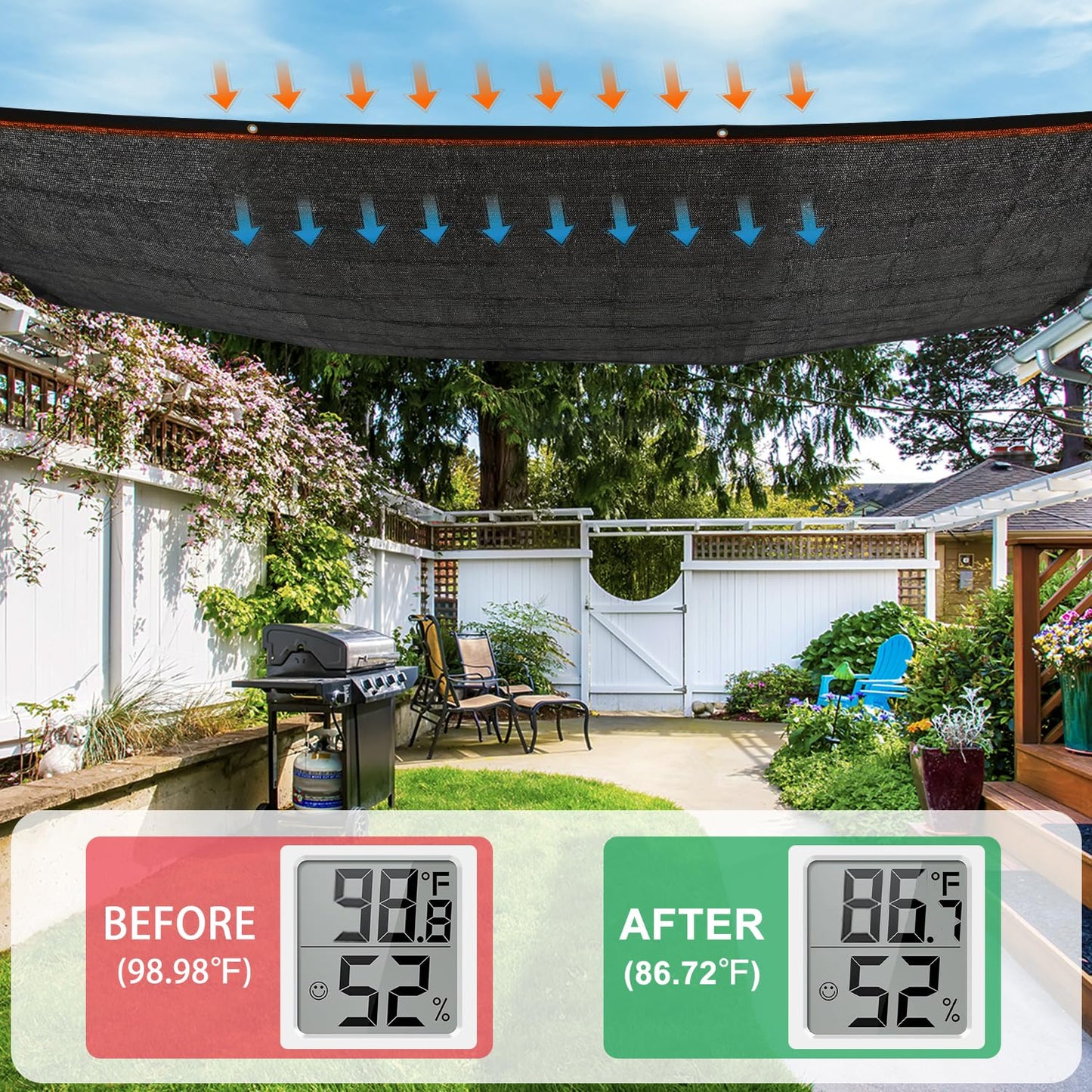 Kesfitt 70% Shade Cloth 10x20 ft, Breathable HDPE Mesh Sun Shade Tarp for Garden & Greenhouse, UV Resistant Outdoor Shade Fabric with Copper Grommets for Plants, Patio, Yard