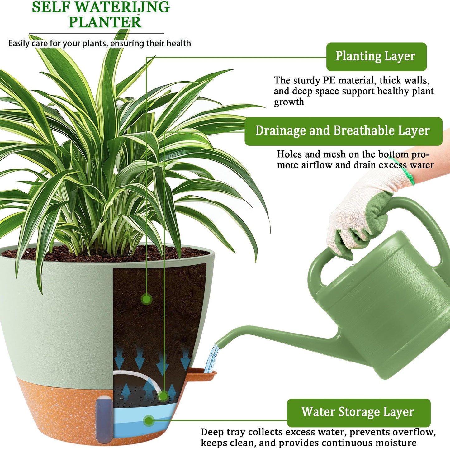 Fielda 2 Pack 10 inch Plant Pots, Plastic Self Watering Planters with Drainage Holes, Deep Reservoir, Water Level Indicator, Modern Decorative Flower Pots for Indoor Outdoor Plants (Green, 10 inch)