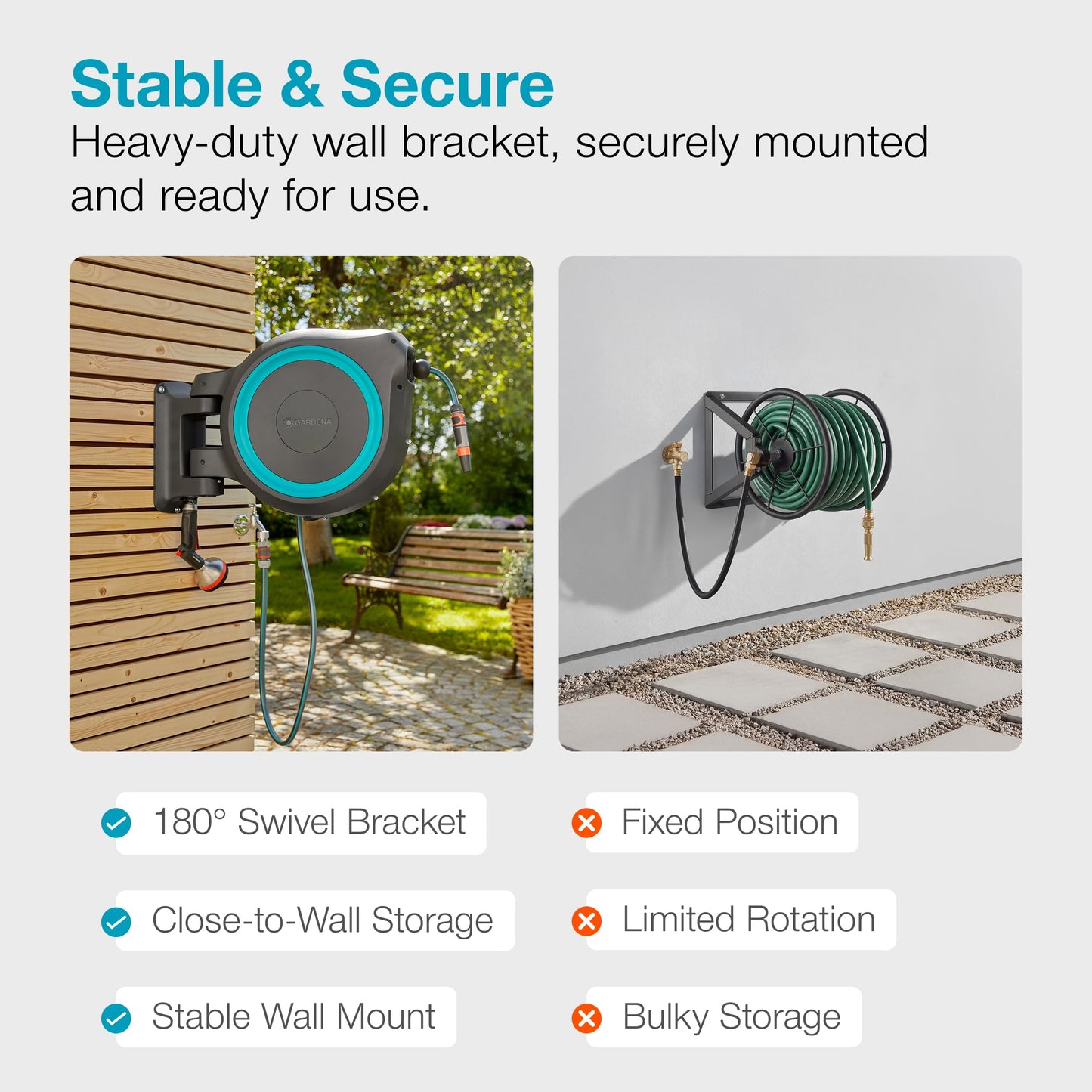 GARDENA (18630) Retractable Garden Hose Reel 115' x 1/2" Wall Mounted, Automatic Retraction & Length Lock for Easy Watering. Heavy Duty Swivel Bracket 180°, Includes Nozzle. Made in Europe