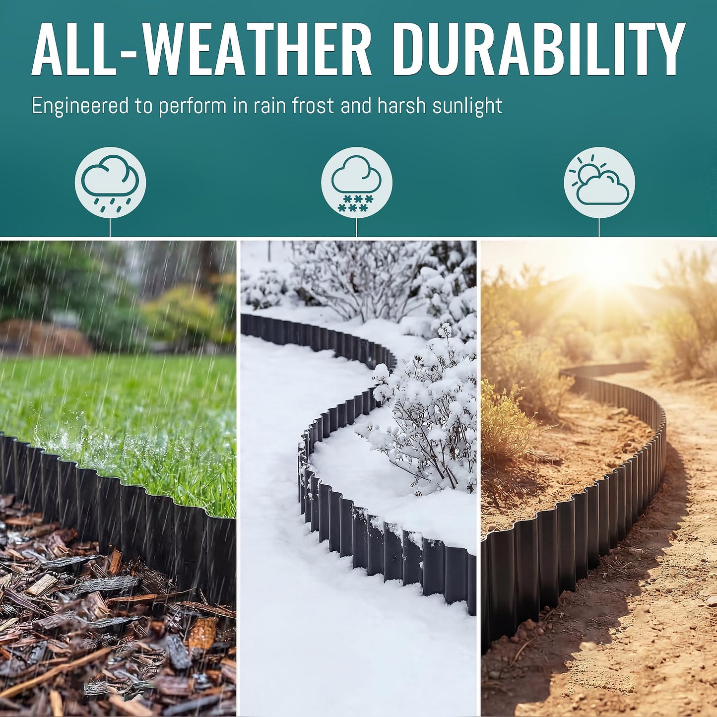 ZXZYHFTY Corrugated Metal Garden Edging, 6" x 40Ft Black Landscape Border for Lawn, Flower Beds, Paver Edging, Durable Garden Fence.
