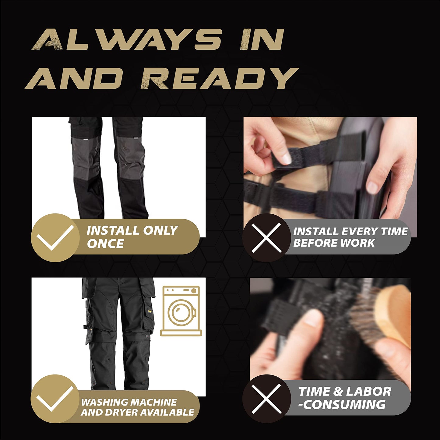 Hmyl Easy Breathable Pocket Knee Pad Insert for Work Pants/Bibs, Uniforms, and Tactical Pants, Men’s Heavy Duty Pocket Knee Pads for Construction, Flooring, and Garage, 11.5''×7.9''×0.45'', Blue