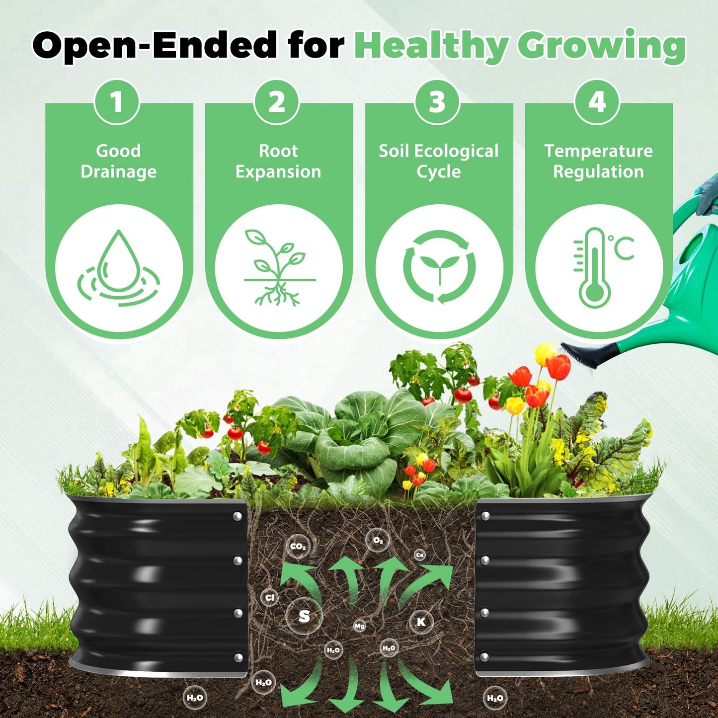 JAUZVIL Galvanized Raised Garden Bed, 4x4x1ft Garden Planter Bed Outdoor, Heavy Duty Rustproof Steel Raised Bed Kit for Gardening Vegetables Fruits Flowers Grow Black