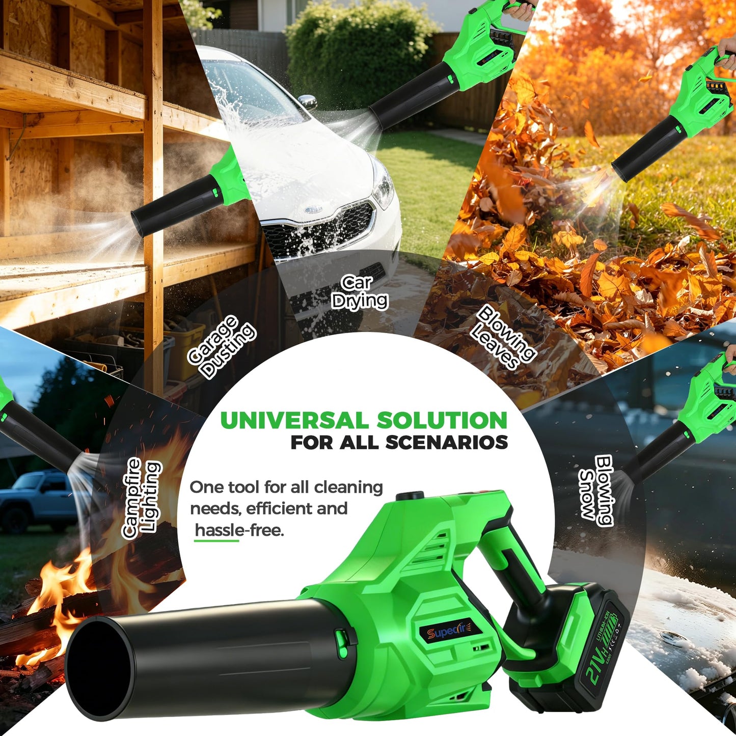 SUPEAIR Leaf Blower Cordless with 2 Batteries and Charger, 750CFM 260MPH, Electric Leaf Blower with 3 Speeds Mode, 21V Handheld Blower for Cleaning, Dust, Snow, Lawn Clean, Patio, Blowing Leaves