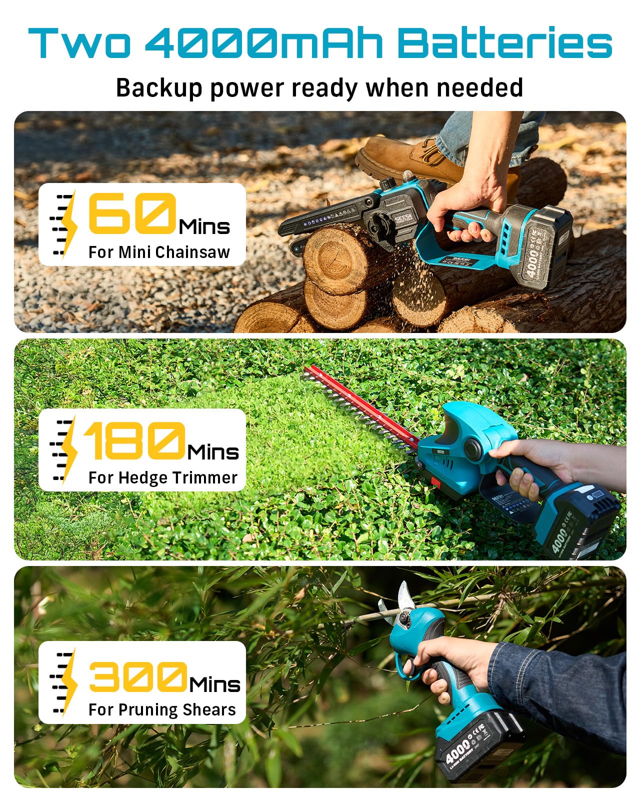 SEESII Cordless Pole Chainsaw, Hedge Trimmer, Pruning Shears, 4000mAh Battery Powered Extendable Garden Tool Kit for Outdoor Use, Electric Long Reach Saw, Hedge and Grass Trimmer, Pruner for Yard Care