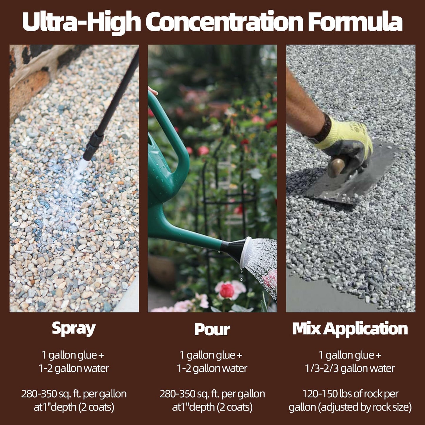 Shabebe Rock Glue, 1Gallon Mulch Hold for Landscaping with Sprayer, 99% Ultra Stick Pea Gravel Stabilizer Landscape, Non-Toxic Rapid-Dry Landscape Binder, Dries-Clear Gravel Binder for Pebble Garden