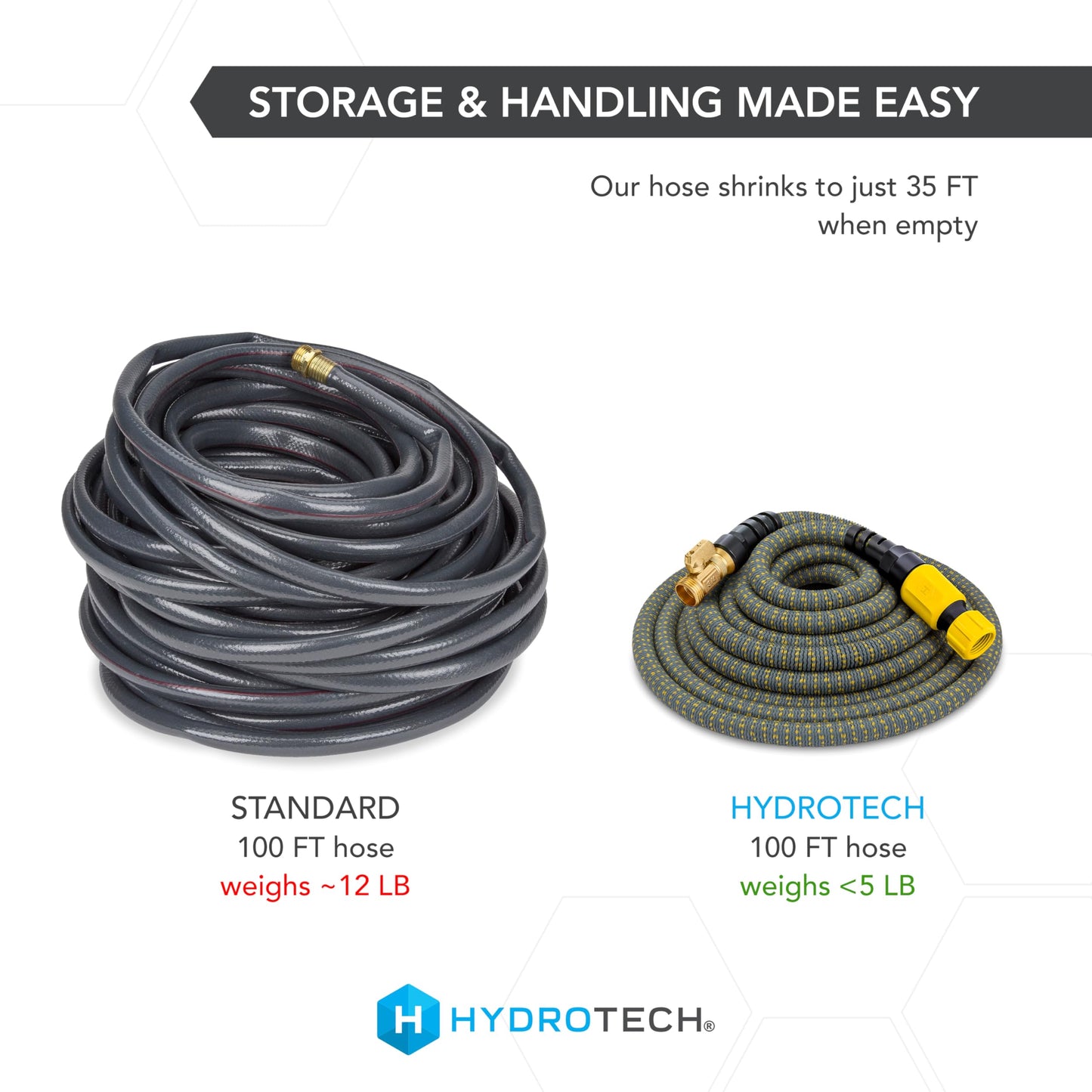 HydroTech 100 ft Expandable Garden Hose with Patented Force Control Technology - 5/8" No-Kink Flexibility, Lightweight Hose for Lawn, Garden, Car Washing, Deck and Patio Cleaning