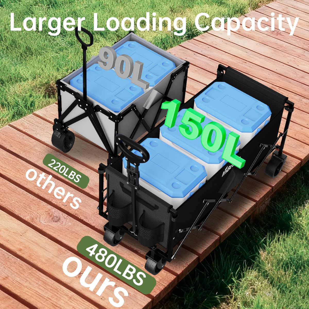 InBrave Extra Long Collapsible Wagon Cart, 480LBS Heavy Duty Utility Wagons with All-Terrain Wheels, Foldable Grocery Carts for Gardening, Shopping, Beach, Camping, Black