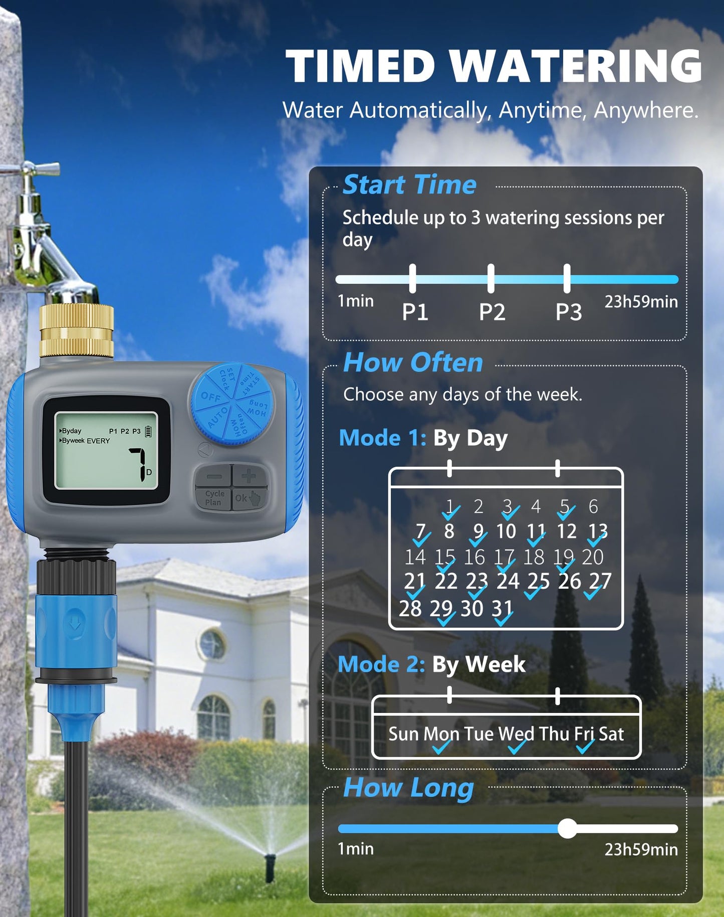 Grillum Sprinkler Timer with Brass Swivel, Hose Timers for Watering, Water Timer for Garden Hose, Digital Irrigation with Rain Delay & Manual Mode, Automatic Watering System for Outdoor Garden Lawn