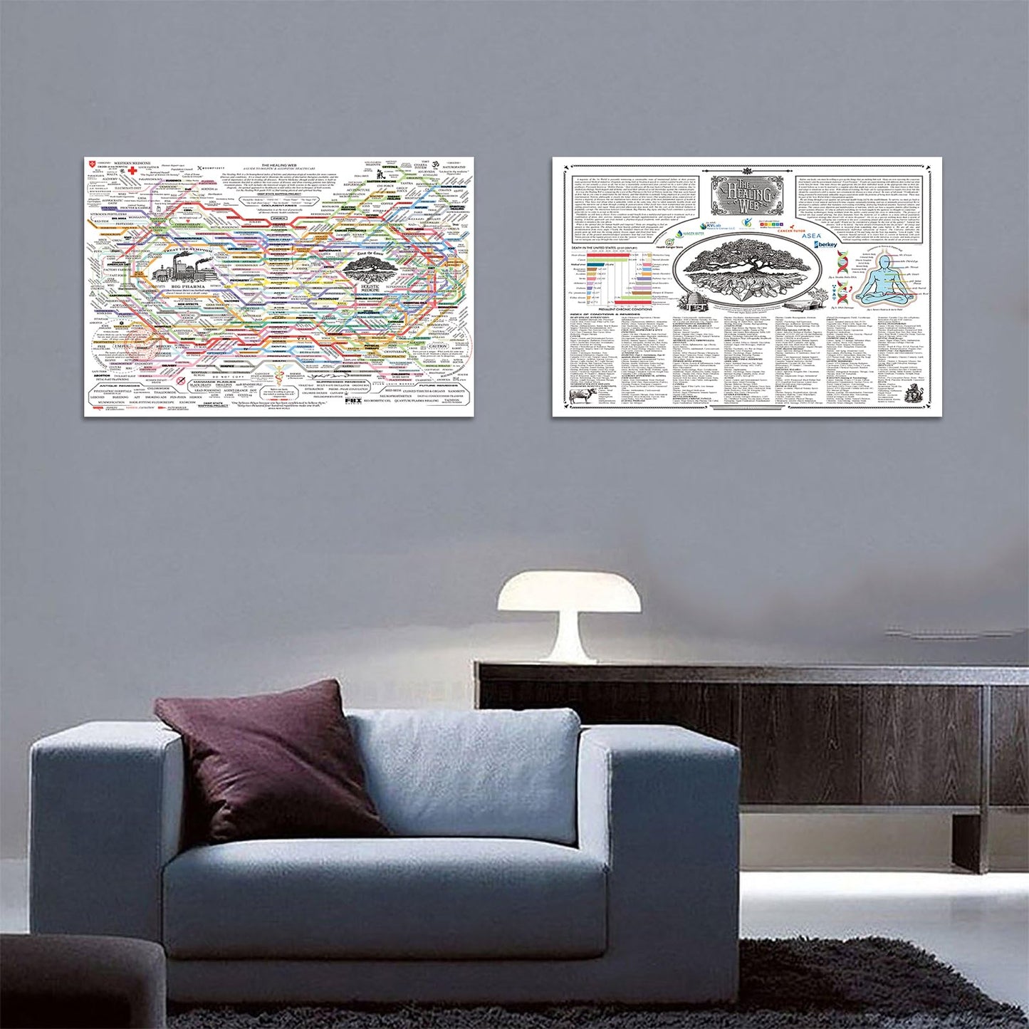 2Pcs - 2026 New Version Healing Web Poster, Eco-Friendly Fabric Canvas, Mental Health & Holistic Remedies Chart for Therapy Office Decor Unframed 12x18 Inch (30x45cm)