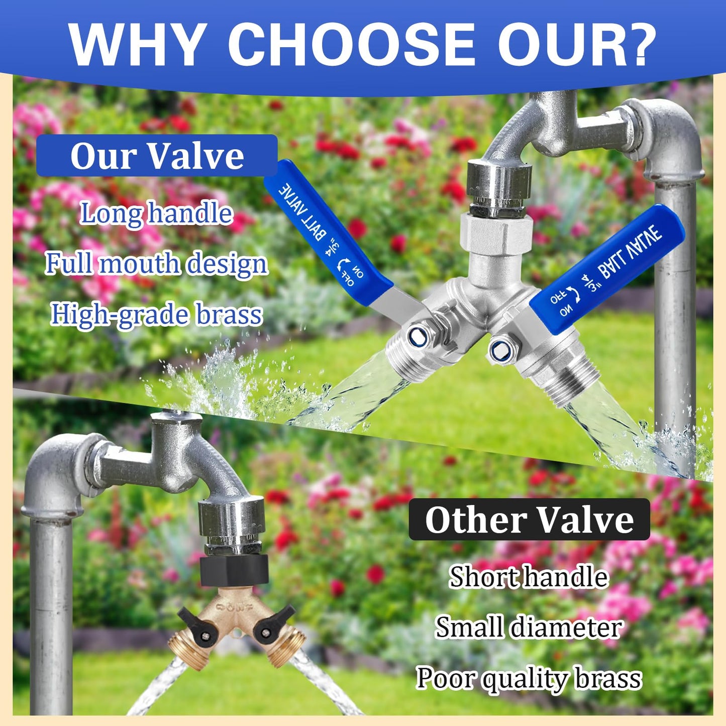 Garden Hose Splitter, 304 Stainless Steel 2 Way Hose Splitter with Long Handle, Heavy Duty Hose Y Spigot Splitter with Shutoff Valves, 3/4" GHT Thread Outdoor Faucet Splitter