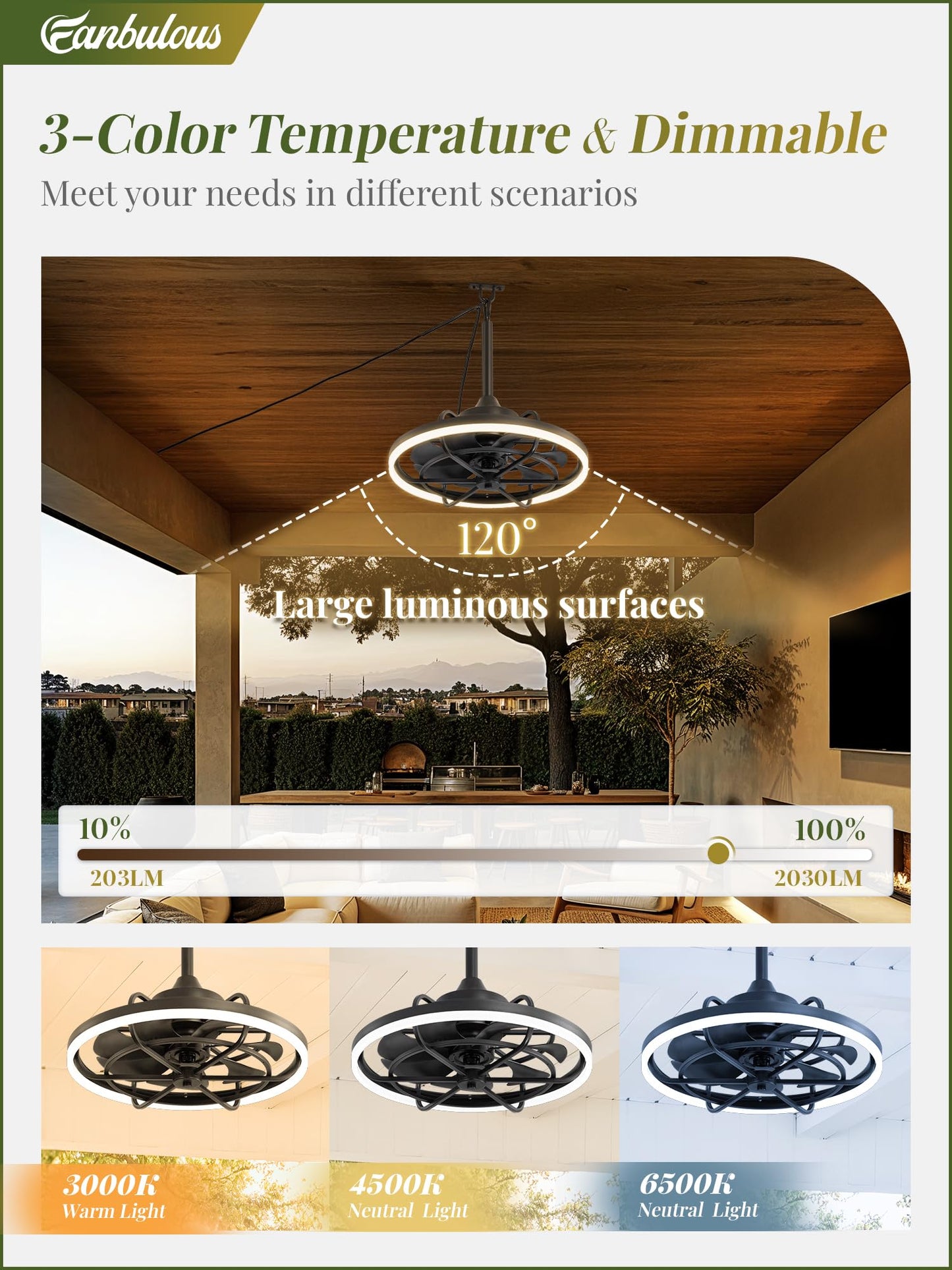 Fanbulous Outdoor Ceiling Fans with Light for Patios, 20" Weatherproof Plug in Ceiling Fan, Gazebo Fan Remote&APP Control, 3CCT Dimmable,Caged Ceiling Fan with Hanging Hook for Porch, Pergola,Canopy