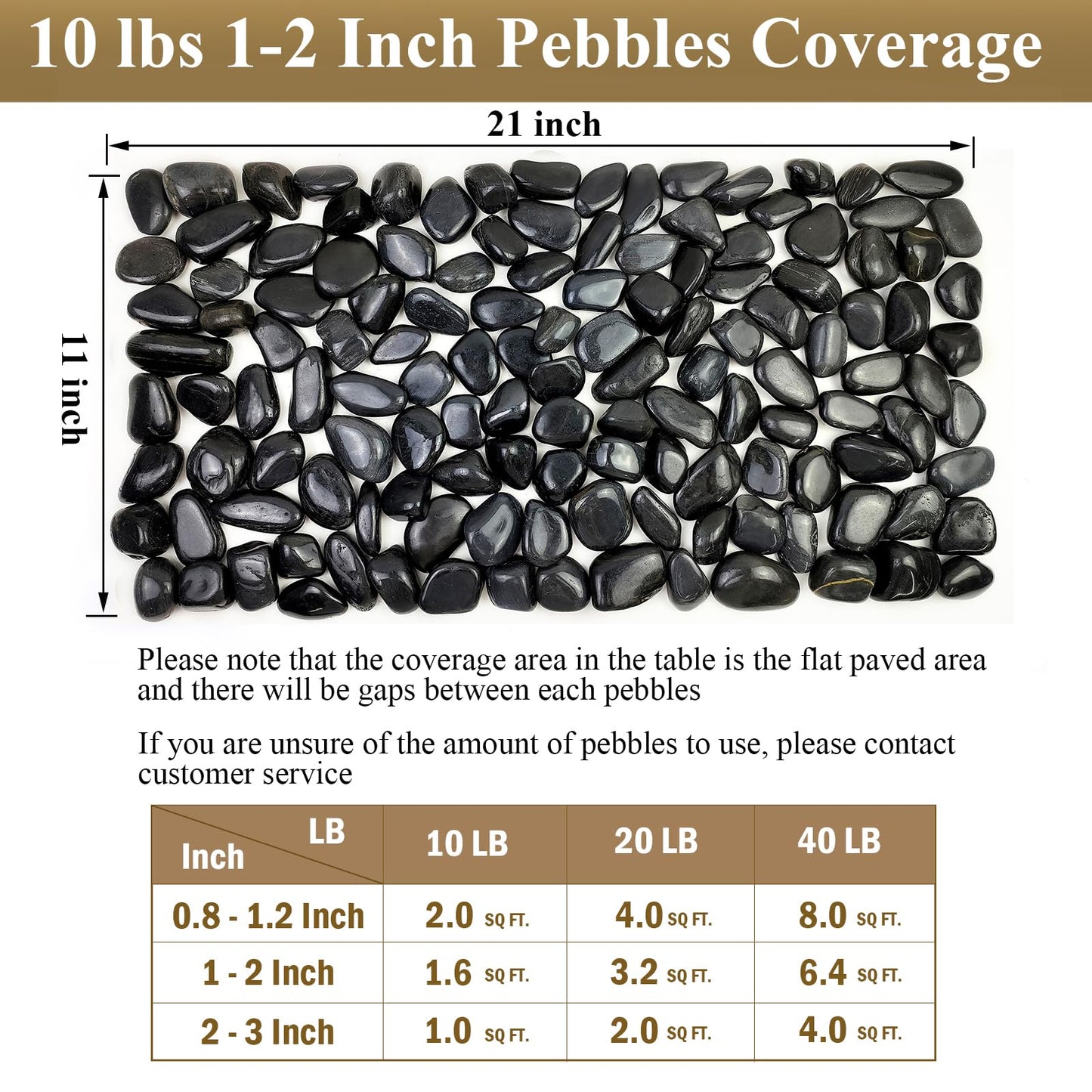 FANTIAN 40 lbs Black River Rocks for Landscaping,1-2 Inch Decorative Black Stones Pebbles for Plants, Vase Fillers, Fish Tank and Garden Rocks