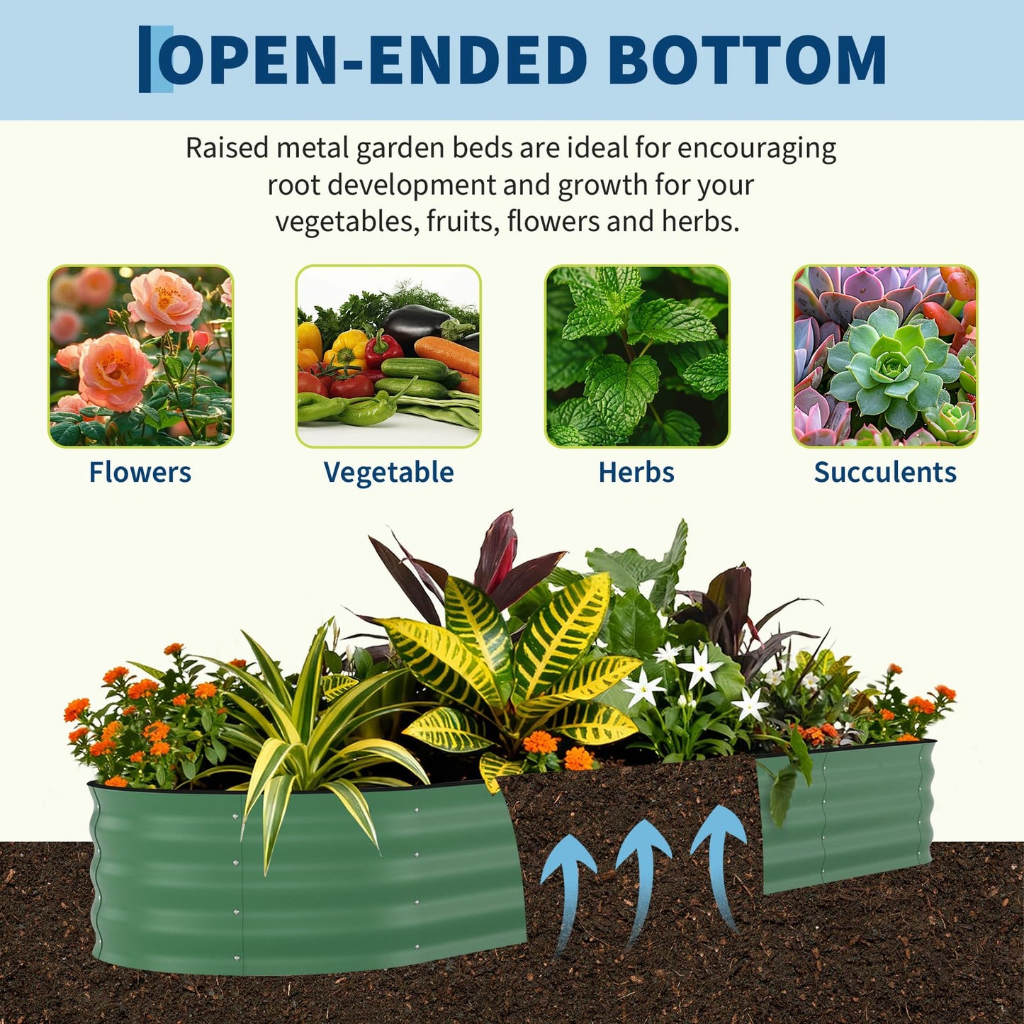 Garvee 2 Pack 8x2x1.5ft Galvanized Raised Garden Bed Kit, Oval Metal Planter Boxes with Anti-Cut Safety Edges, Rust-Resistant Deep Root Planters for Outdoor Vegetables, Flowers, Herbs, Green