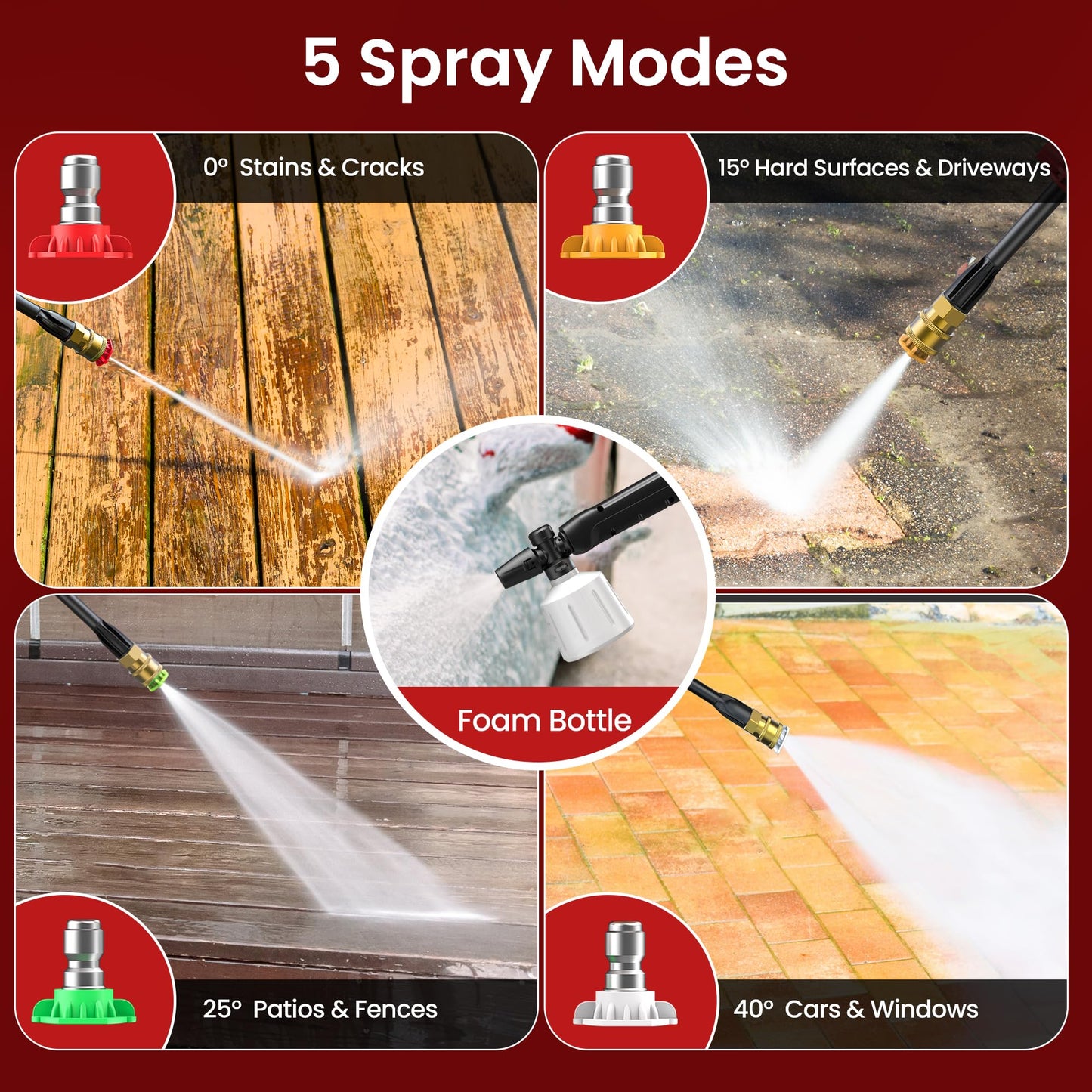 Electric Pressure Washer, 2.5 GPM Power Washer with Foam Cannon, Electric High Pressure Washer with 4 Quick Connect Nozzles for Cars, Driveways, Fences, Patios, Home Cleaning