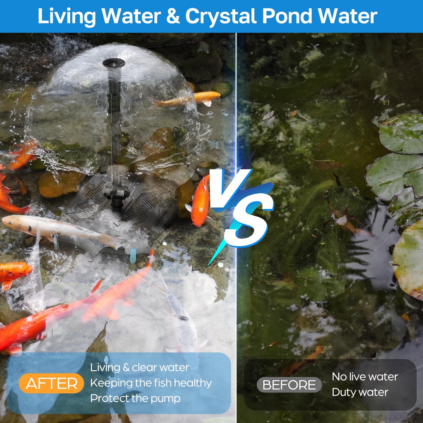 Antfraer Pond Filter Fountain Pump Kits with UV Clarifier, Pond Filter Box with 40W 660GPH Submersible Pump, KOI Pond Filter for Outdoor Ponds Garden Fountain Waterfall Aquarium Koi Pond