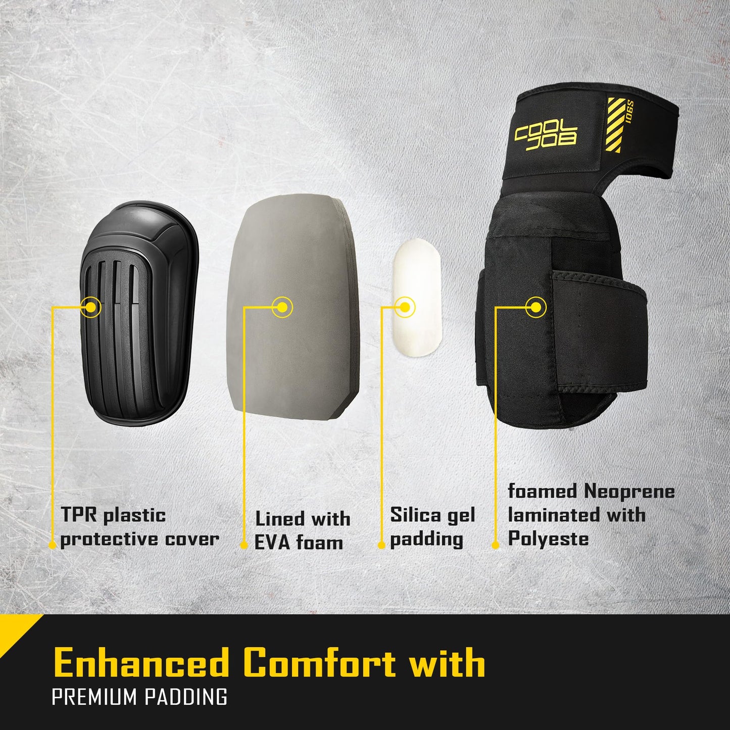 COOLJOB Professional Knee Pads with Heavy Duty Anti-Slip Cap, Comfortable Foam Cushion and Extra Thick Gel Padding for Construction Flooring, Reinforced & Adjustable Straps, Black