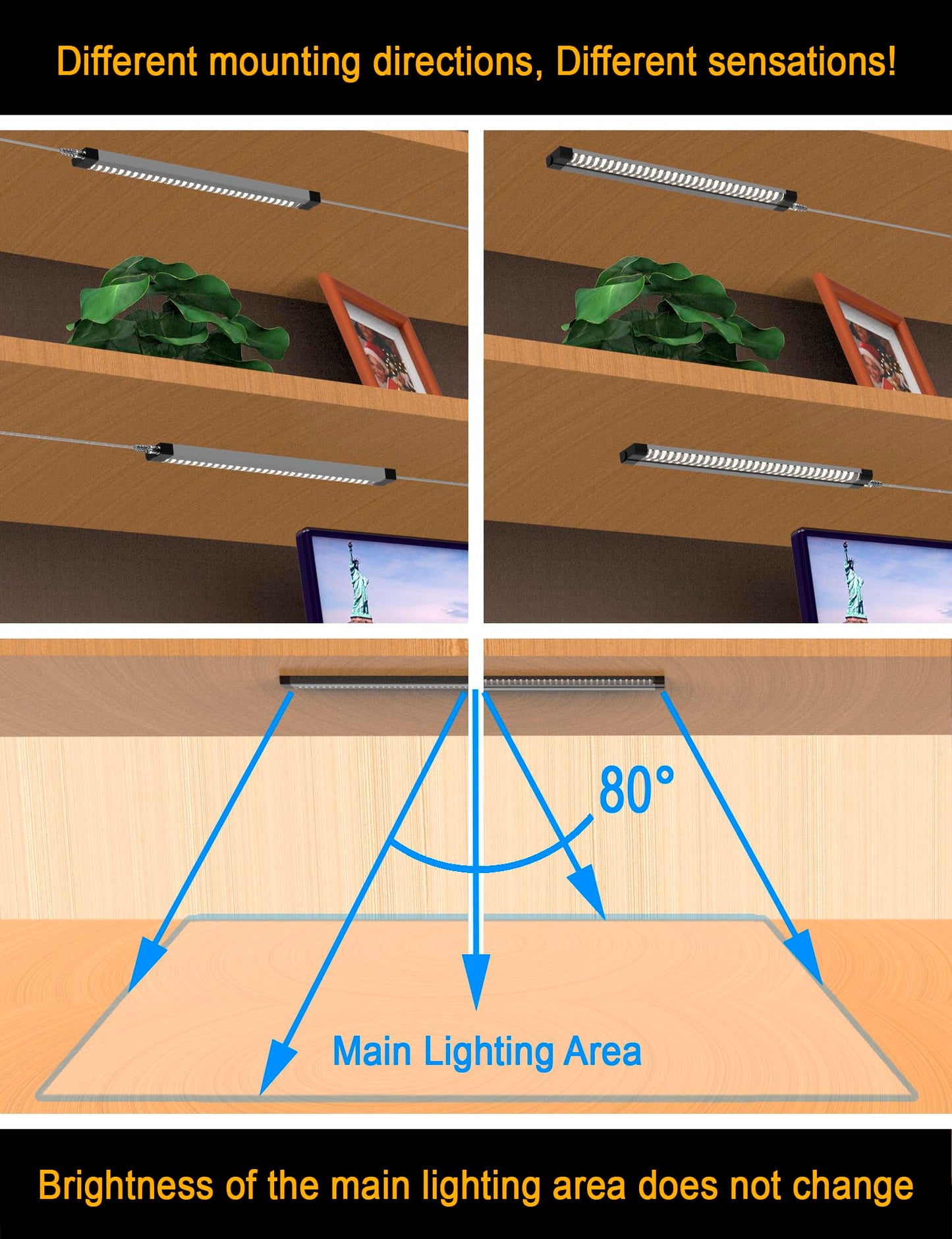 EBD LED Shelf Lights for Bookshelf 4-Way 48” Splitter Parallel Under Cabinet Lighting Built-in Adjustable Cable Kitchen Counter Lights Bar 8 Panels Display Lights Energy 3600Lm 4500K Closet Light