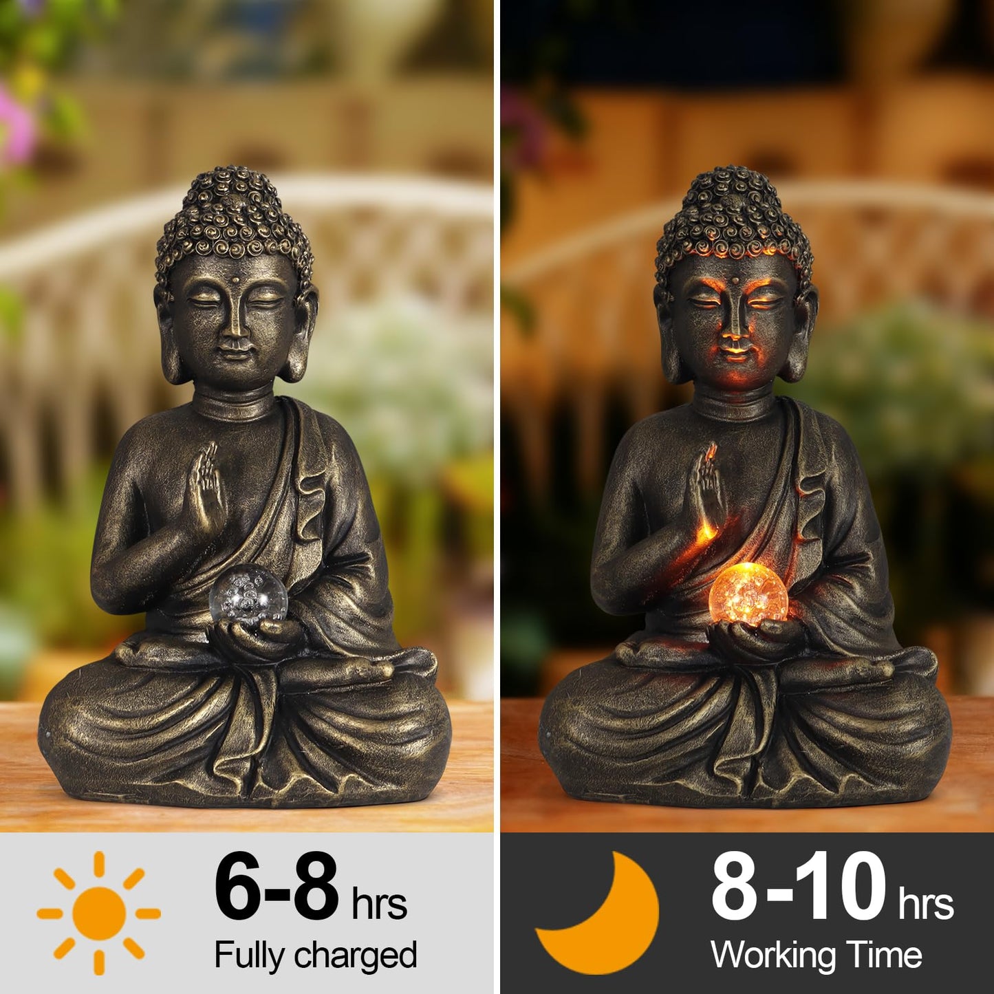 nawaza Buddha Statue Garden 9″ Solar Resin for Home Decor Yard Garden Patio Lawn Ornaments, Prayer Spiritual Living Figurine, Decor Outdoor Buddha Figurine Premium Bronze