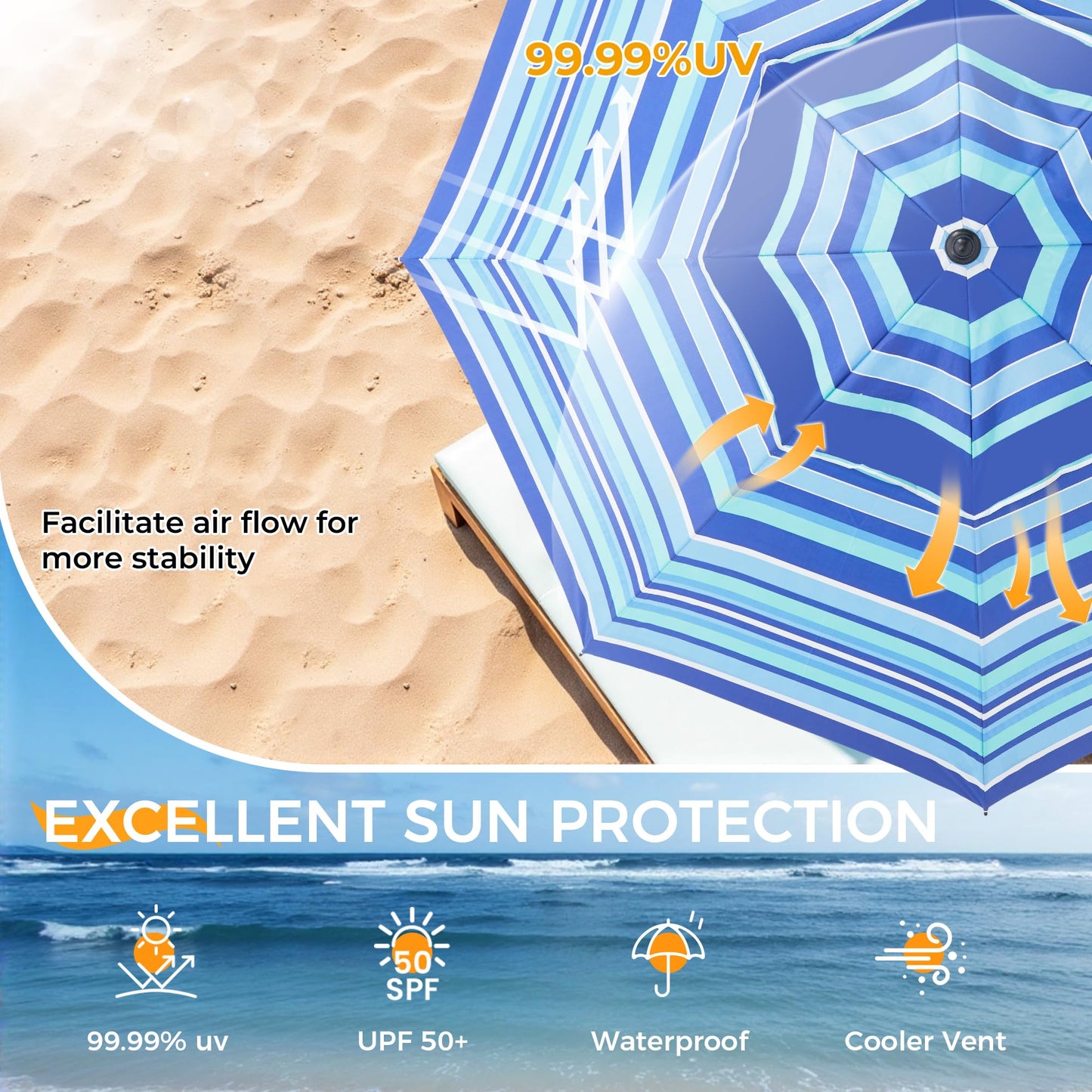 HOMEDEMO 7FT Beach Umbrella with Curtain, Beach Umbrella for Sand with Large Spiral Sand Anchor & Carry Bag, Heavy Duty Windproof Outdoor Umbrellas, UPF 50+ Protection, Parasol, Navy Blue Stripe
