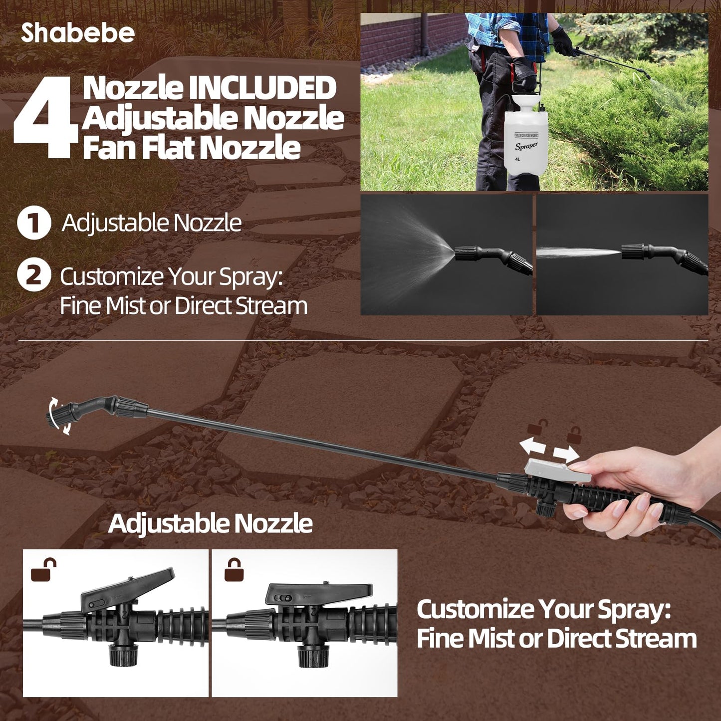 Shabebe Rock Glue, 1Gallon Mulch Hold for Landscaping with Sprayer, 99% Ultra Stick Pea Gravel Stabilizer Landscape, Non-Toxic Rapid-Dry Landscape Binder, Dries-Clear Gravel Binder for Pebble Garden