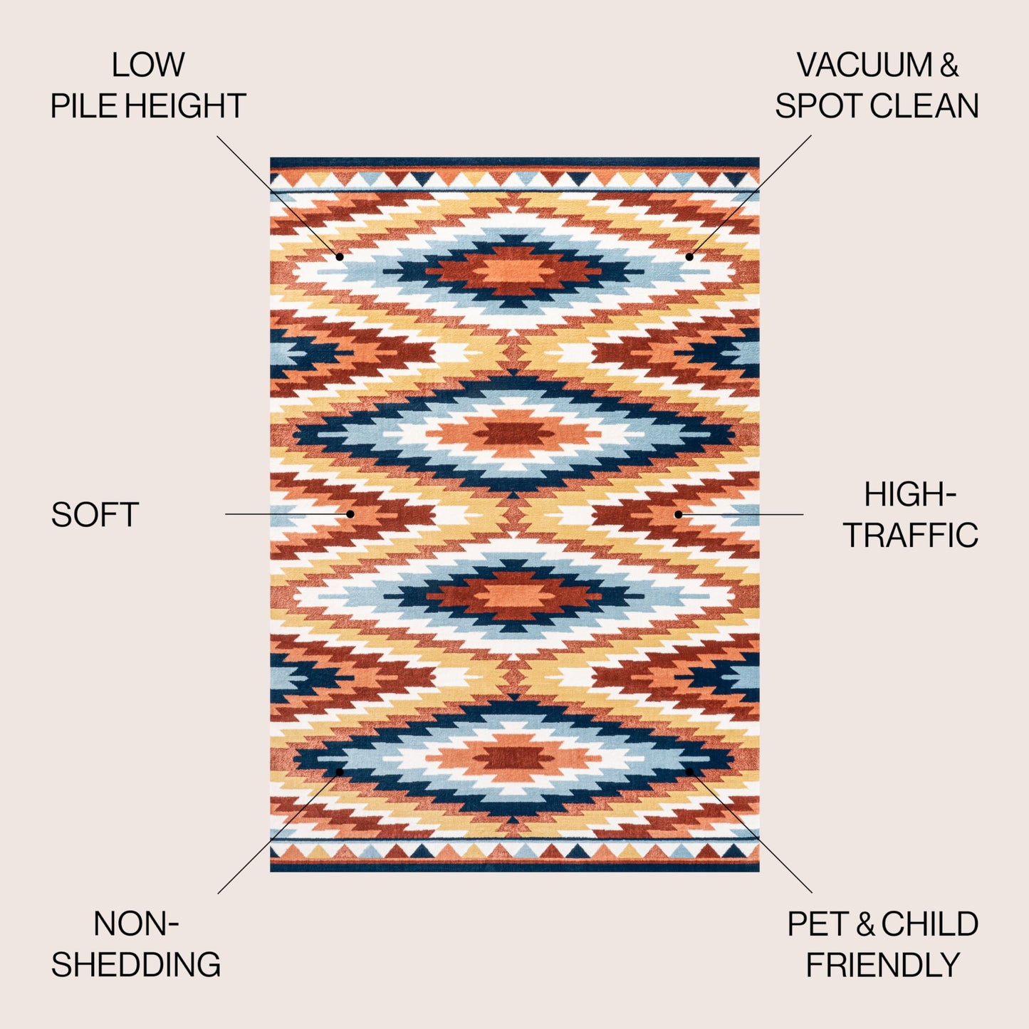 JONATHAN Y Diamond Kilim Yellow/Red/Blue Indoor Area Rug 4X6 ft, Konya Geometric for Living Room, Bedroom, Kitchen, Office, Easy-Cleaning, High Traffic, Pet-Friendly, Non-Shedding SWC101A-4