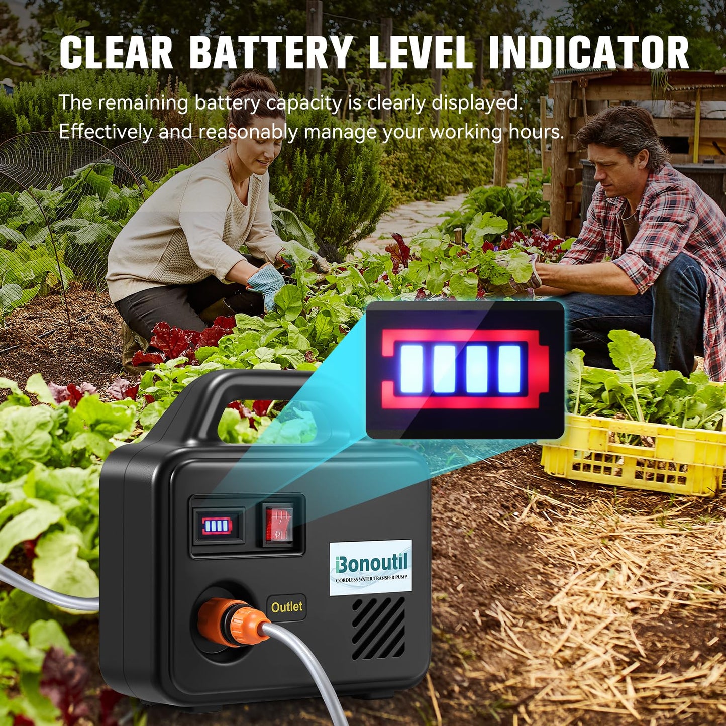 Bonoutil 21V Battery Powered Water Pump 240GPH Cordless Water Transfer Pump Battery Operated with Garden Hose Nozzle 7 Spray Modes for Watering Car Washing Tub Fish Tank Inflatable Pool (2 Sprayers)