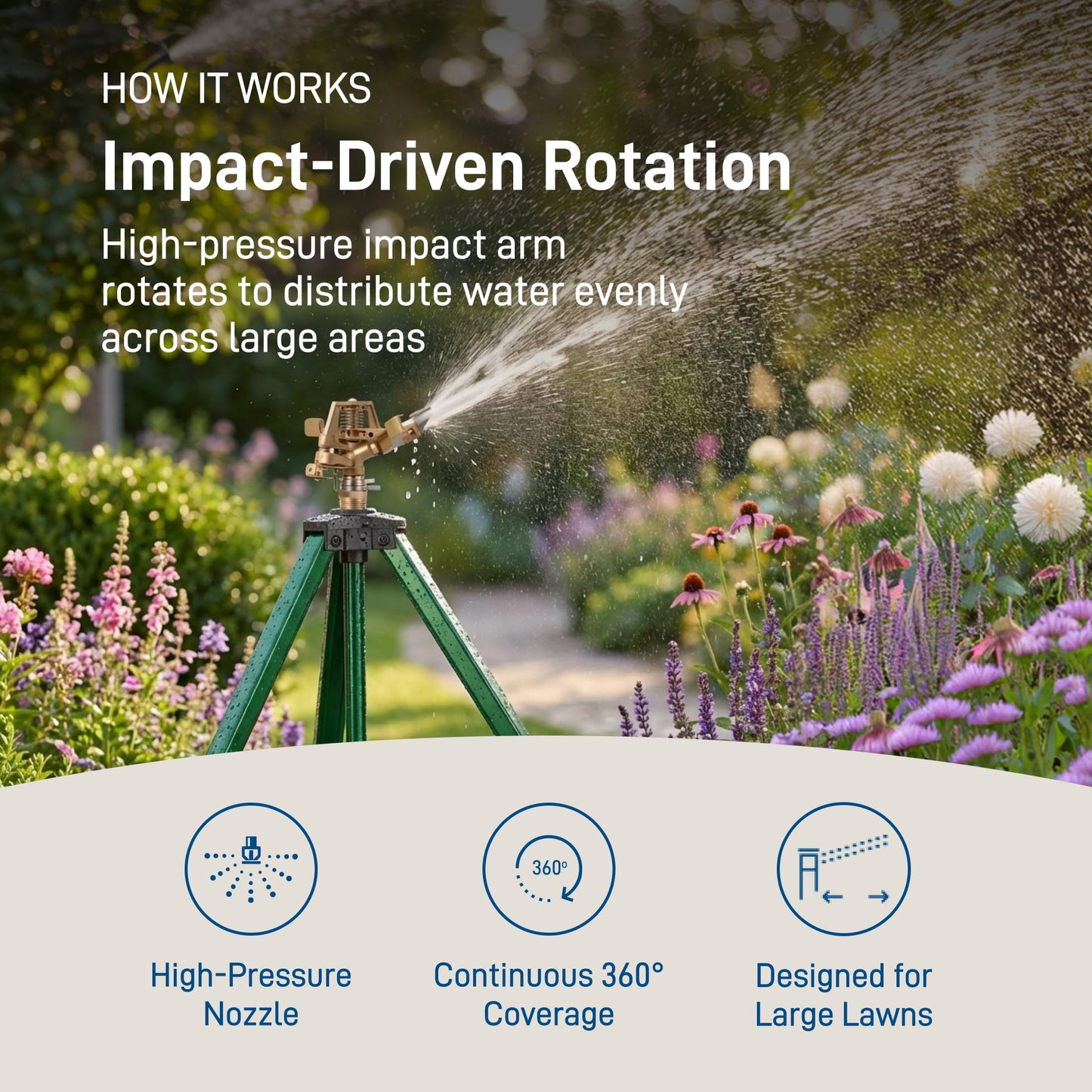 Orbit 56667Z Tripod Lawn Zinc Impact Sprinkler - 360 Degree Rotating Sprinkler