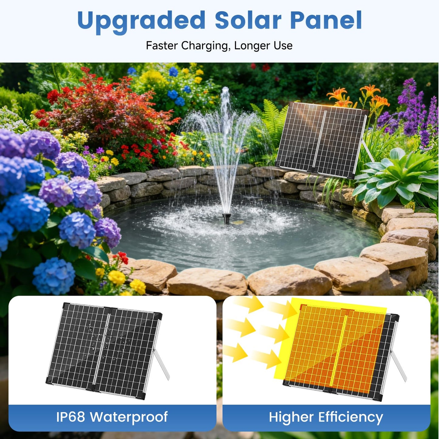 NFESOLAR 35W Solar Fountain Outdoor Pump, 280GPH Solar Pond Pump with Foldable Solar Panel, Adjustable Flow Solar Water Pump with PVC Tubing for Ponds, Garden, Waterfall, Hydroponics, Pool Used