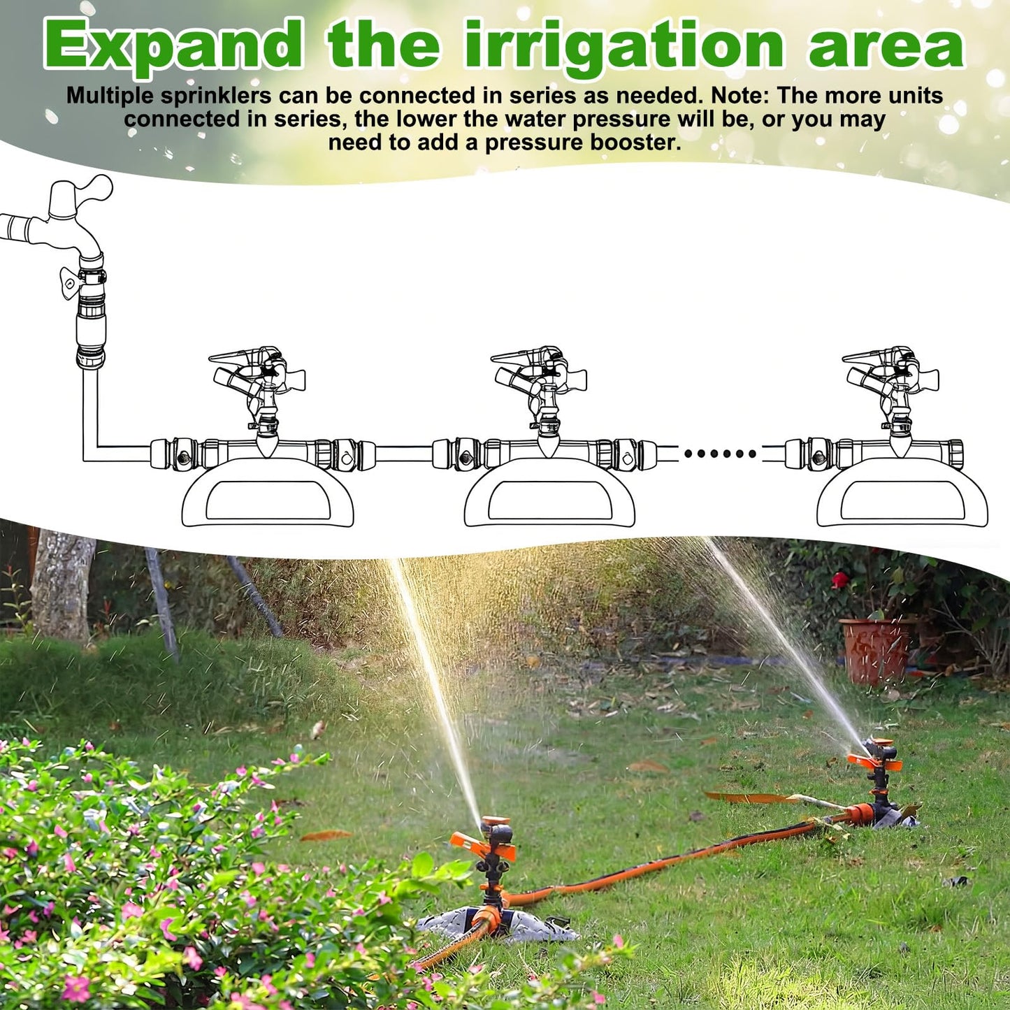 Jingmore 2 Pack Pulsating Lawn Sprinkler for Large Yard, 800 Sq. ft Coverage Adjustable 360° Rotating Garden Water Sprinkler System with Sturdy Base for Grass Nursery, No Leak Daisy Chaining Design