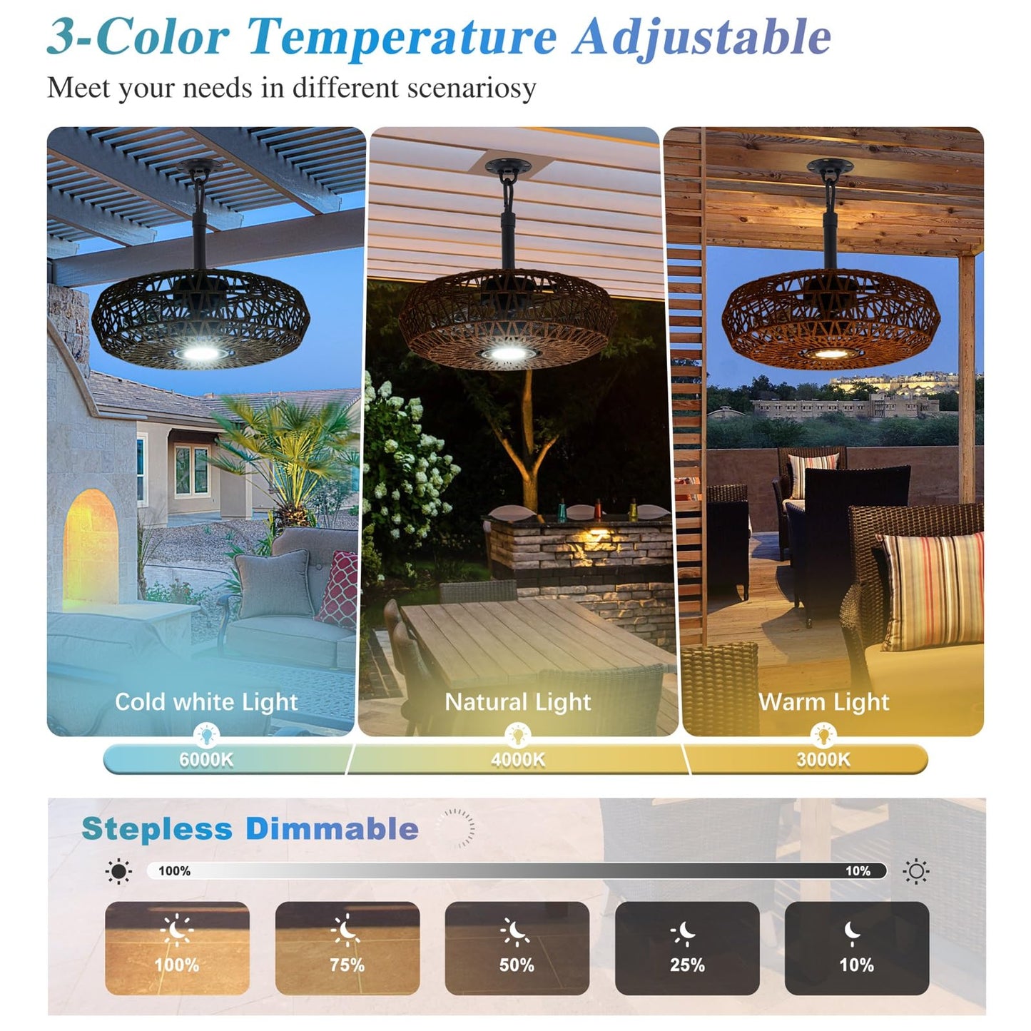 She's home 20'' Outdoor Gazebo Fan with Lights and Remote, Outside/Indoor Hanging Rattan Ceiling Fan, 3CCT Dimmable, 6-Speed DC Motor, Plug-in Wicker Woven Caged Ceiling Fans for Patio Porch Pergola