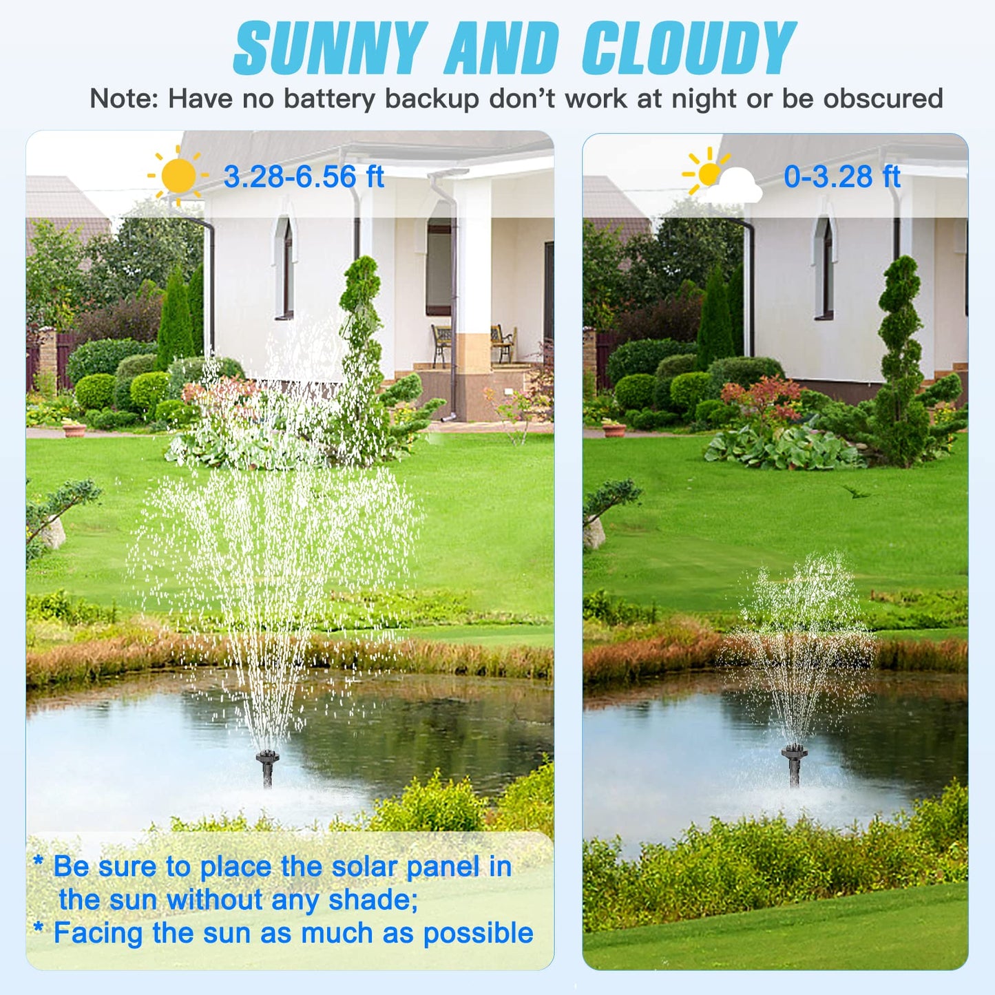 FEOXSHAL 15W Solar Fountain Pump, 190GPH Submersible Solar Powered Water Pump with Adjustable Flow & 4 Nozzles, Anti-Clog Barrier Bag for Bird Bath, Outdoor Pond, Garden Water Features, Pool