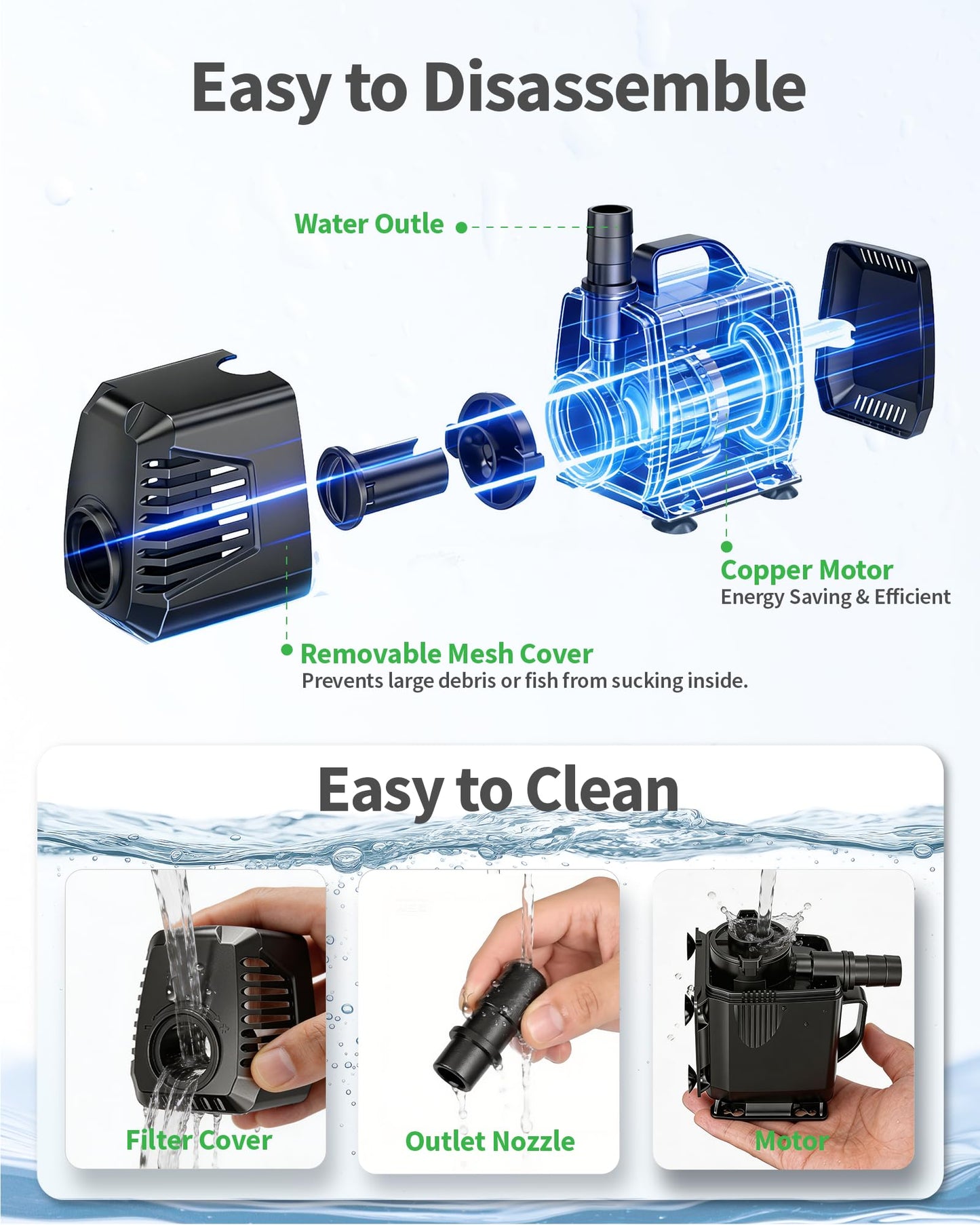 POPOSOAP 880GPH Submersible Pump(3200L/H, 85W), Ultra Quiet Fountain Pump with Over Heating Protection & Filter Sponge 10.5ft High Lift for Pond, Fish Tank, Aquarium, Hydroponics, Waterfall Q105
