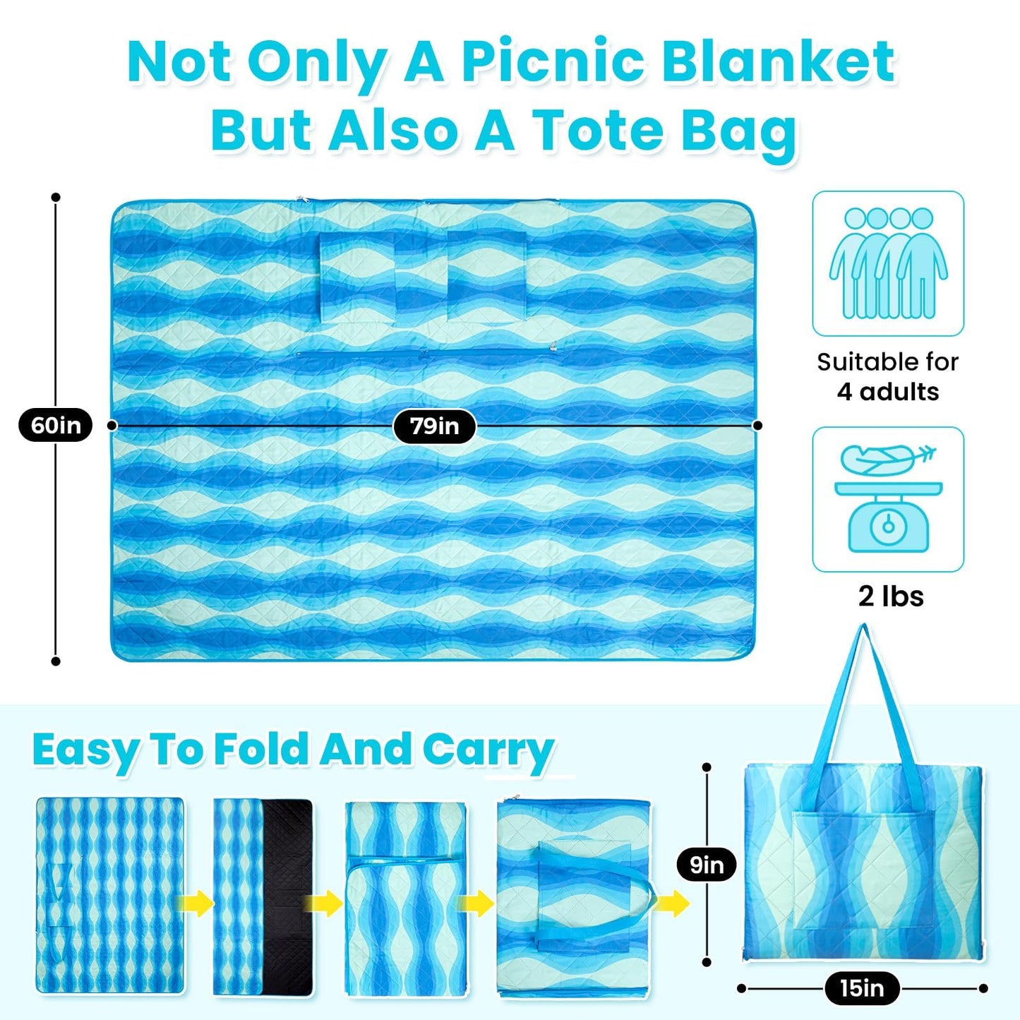 #WEJOY 3 in 1 Beach Blanket Waterproof Sandproof, Padded 3 Layers Outdoor Picnic Blanket Bag, 80x60'', 4 Person, Easy to Fold, Waterproof for Lawn,Camping, Park (Blue)