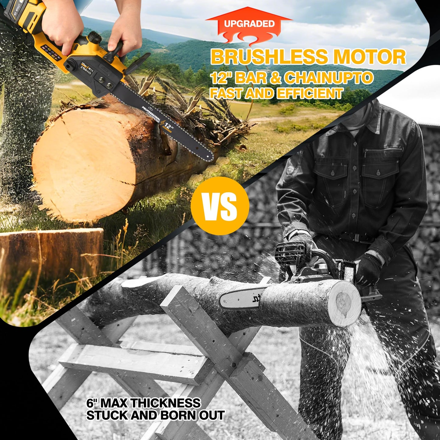 Brushless Electric Chainsaw 12" Cordless Tool Only for Dewalt 20V/60V Battery with Auto Oiler & Security Lock, for Tree Saw Trimming and Branch Wood Cutting (Tool Only)