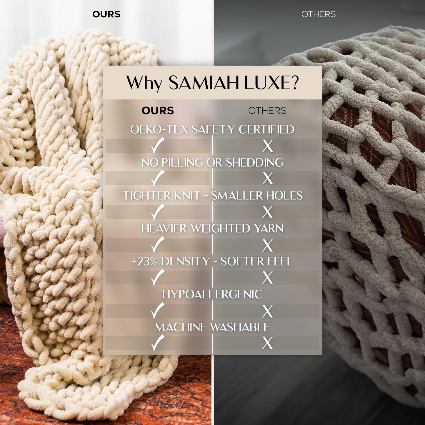 SAMIAH LUXE Chunky Knit Blanket Throw 50x70, Cream Chenille Chunky Knit Throw Blanket for Living Room Decor or Boho Decor, Thick Yarn Knitted Blankets for Couch or Bed, Cable Knitted Crochet Blankets