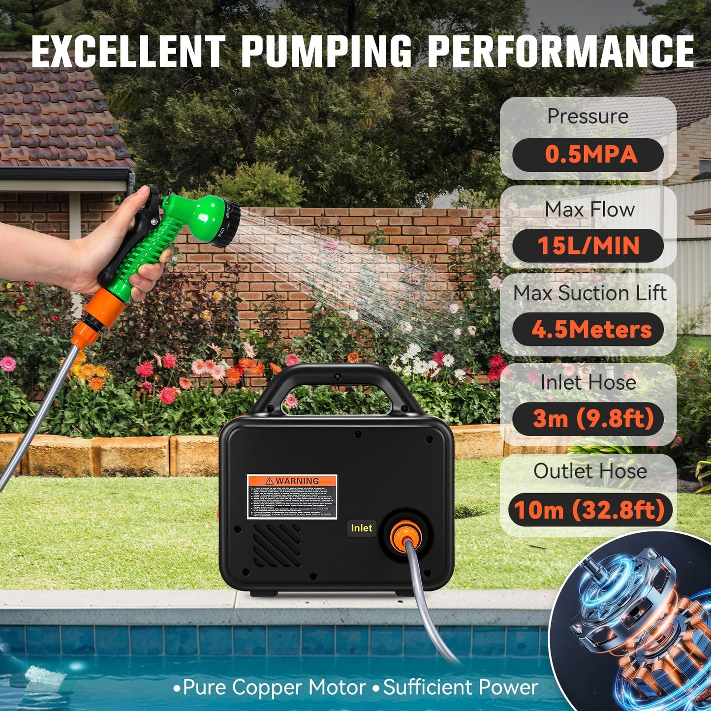 Bonoutil 21V Battery Powered Water Pump 240GPH Cordless Water Transfer Pump Battery Operated with Garden Hose Nozzle 7 Spray Modes for Watering Car Washing Tub Fish Tank Inflatable Pool (2 Sprayers)