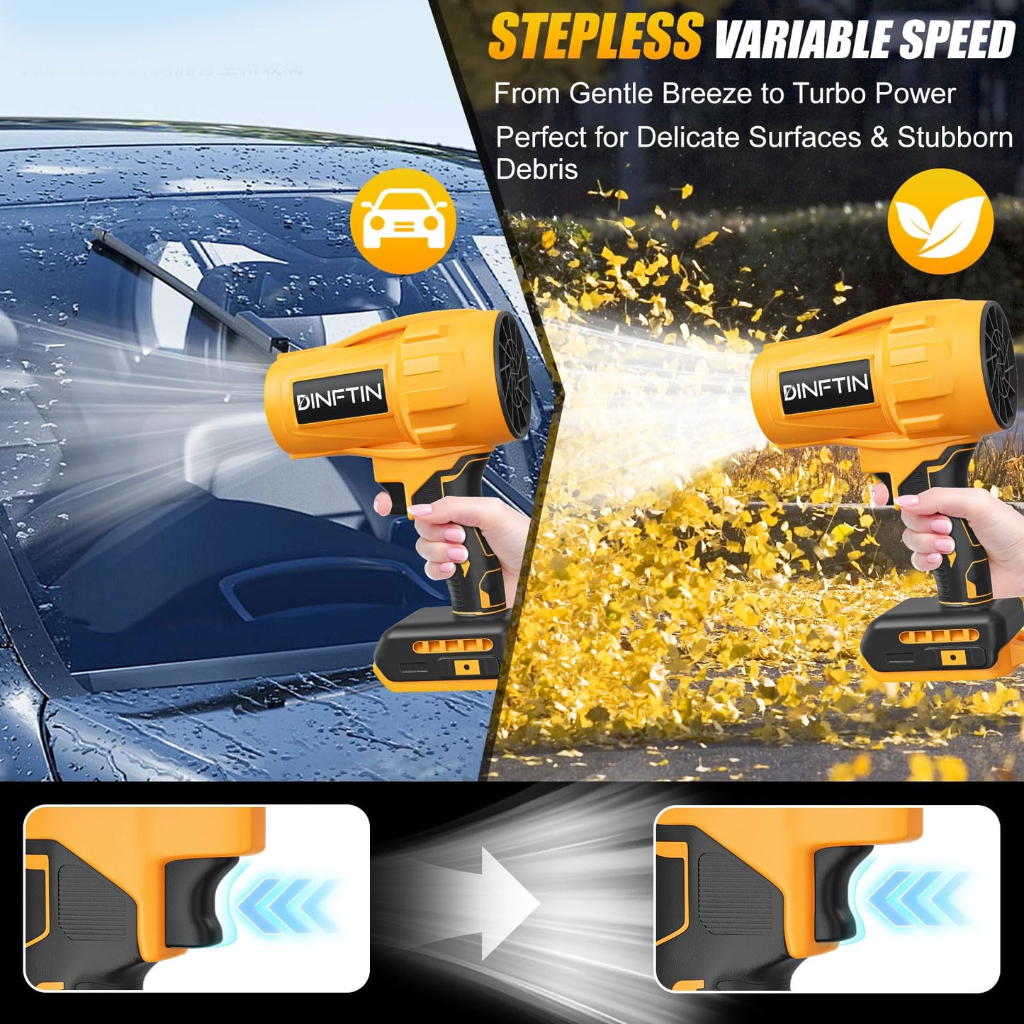 Dinftin Brushless Cordless Leaf Blower Compatible for DeWalt 20V Battery(Tool Only), 125MPH 430CFM Variable Speed Turbo Blower, Lightweight Handheld Blower for Lawn, Garage, Snow, Patio