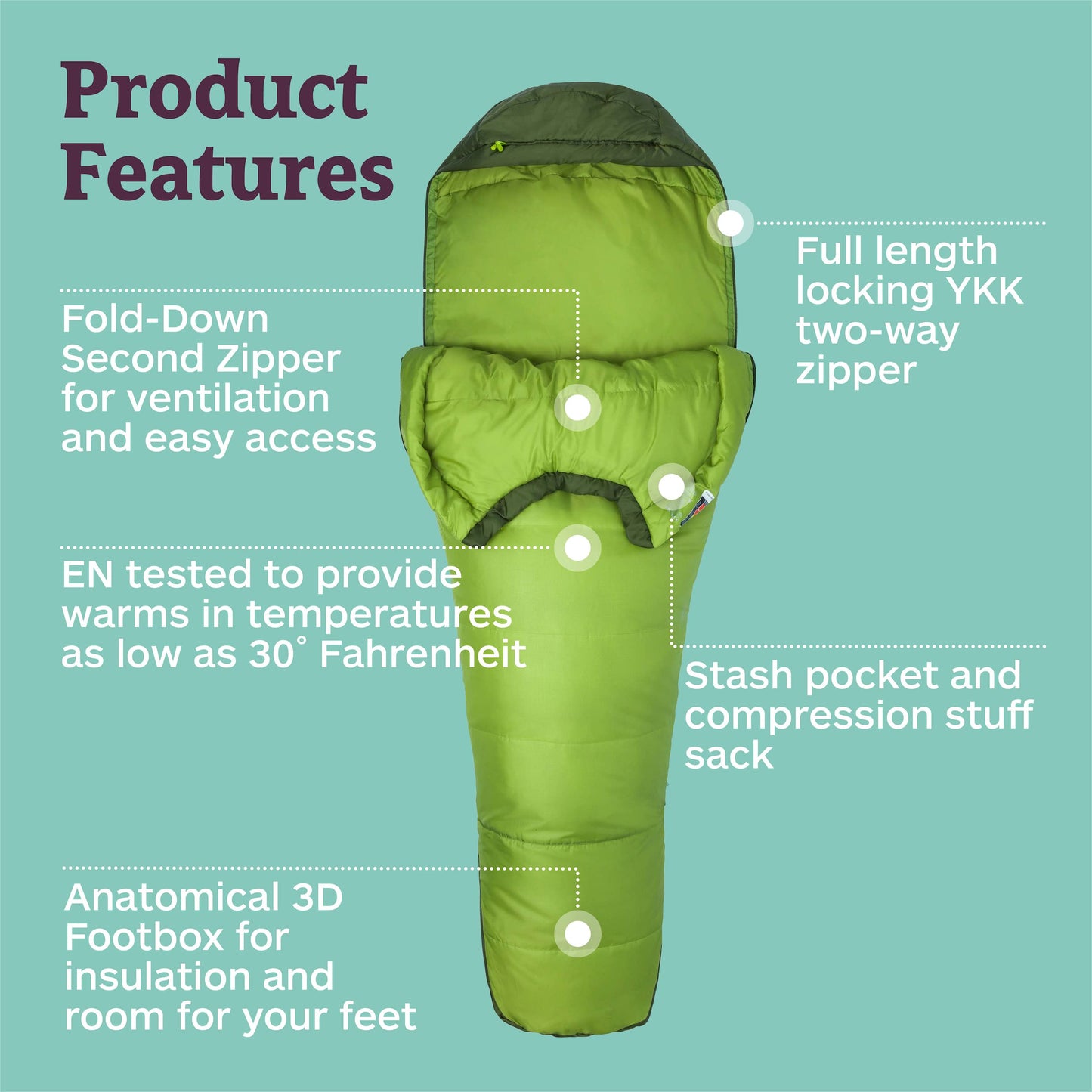 Marmot Men's Trestles 30° Sleeping Bag | Insulated, Water-Resistant, Left-Zip, Green Lichen/Greenland, Long