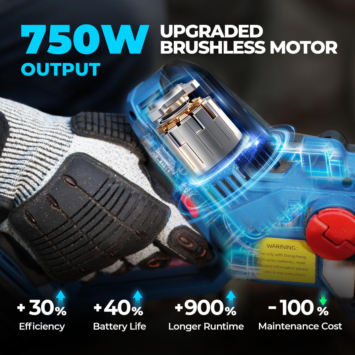 DongCheng 20V Brushless Mini Chainsaw, 6-Inch Cordless Electric Chainsaw with 2.0Ah Battery & Charger, 24000RPM, Auto Oiler, Tool-Free Chain Tension, 2.65 lbs for Wood Cutting, Tree Trimming, DIY