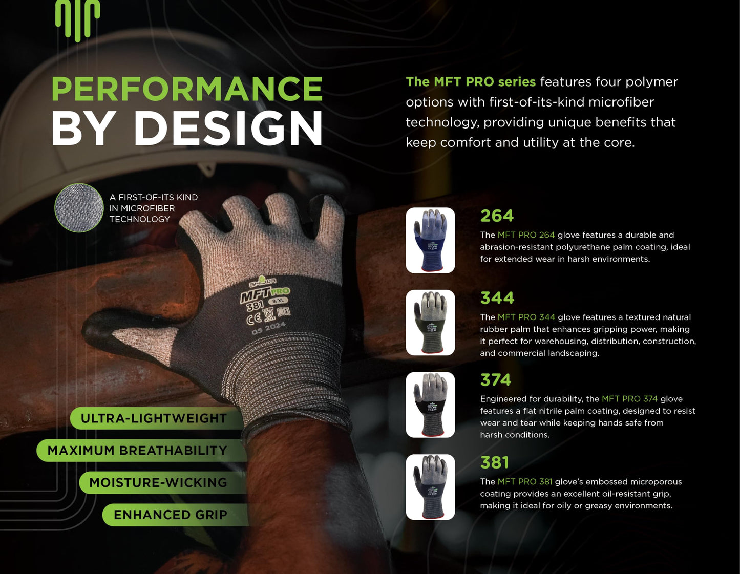 SHOWA MFT PRO 344 Latex Palm Coated General Purpose Safety Glove with Microfiber Liner, 13-Gauge, Large (12 Pairs)