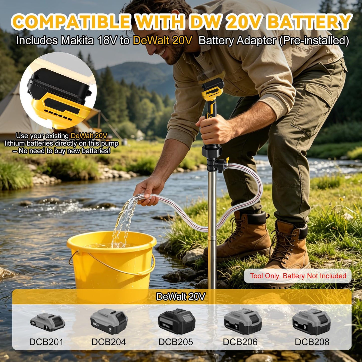 Gpaentsn Cordless Stick Water Transfer Pump for Dewalt 20V, Brushless Water Pump 16GPM 950GPH, 3-Speed Adjustable Sump Pump Utility Pump with 32FT Lift, Submersible for Pool, Rain Barrel, Garden Pond