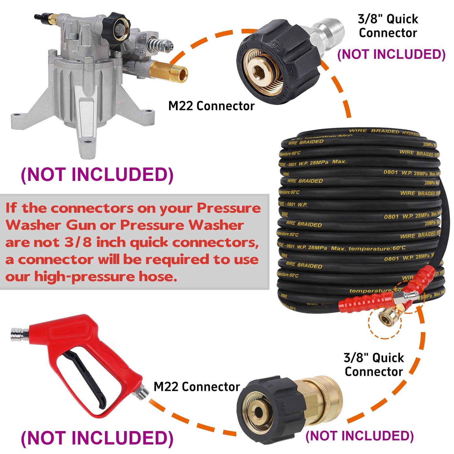 Biswing Pressure Washer Hose 50FT with 3/8 Inch Quick Connect, High Tensile Wire Braided Power Washer Hose, Kink Proof Extension Hose for Cars Floors Swimming Pool Washing, 4000 PSI