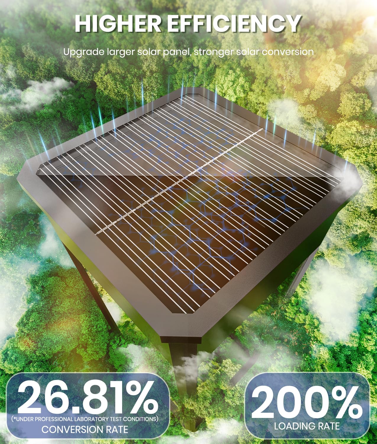 NEWMESSI 8 Pack Bright Solar Pathway Lights Outdoor,IP65 Waterproof Auto On/Off Solar Garden Light Path Lights Solar Powered for Outside Yard Path Lawn Walkway Driveway Landscape Lighting Patio Decor