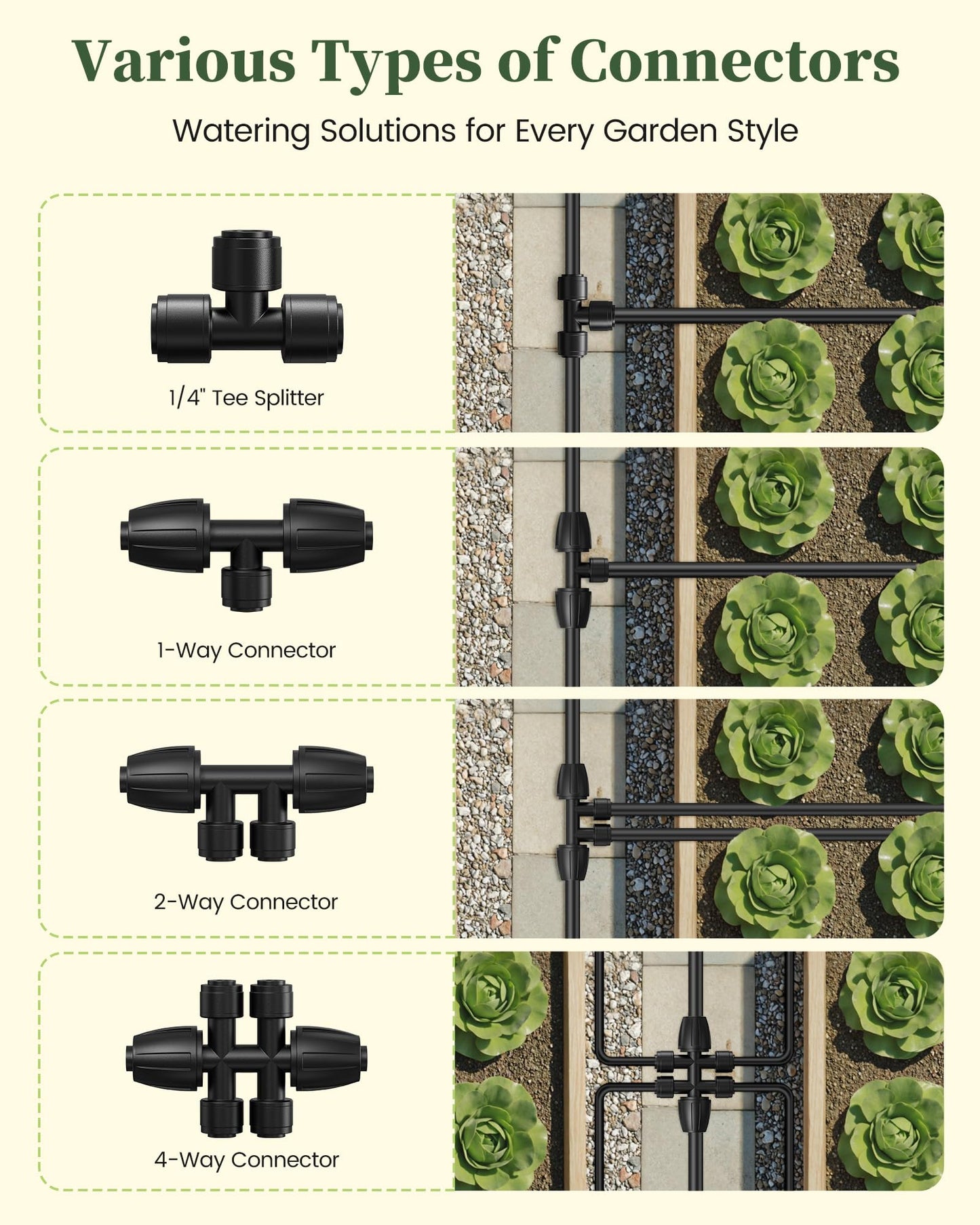 RAINPOINT Drip Irrigation System, Quick-Connect Garden Watering System Kit with Adjustable Emitters for Greenhouse, Garden Grid, Raised Bed, Potted Plant (50 ft Main Tubing + 100 ft Irrigation Tubing)