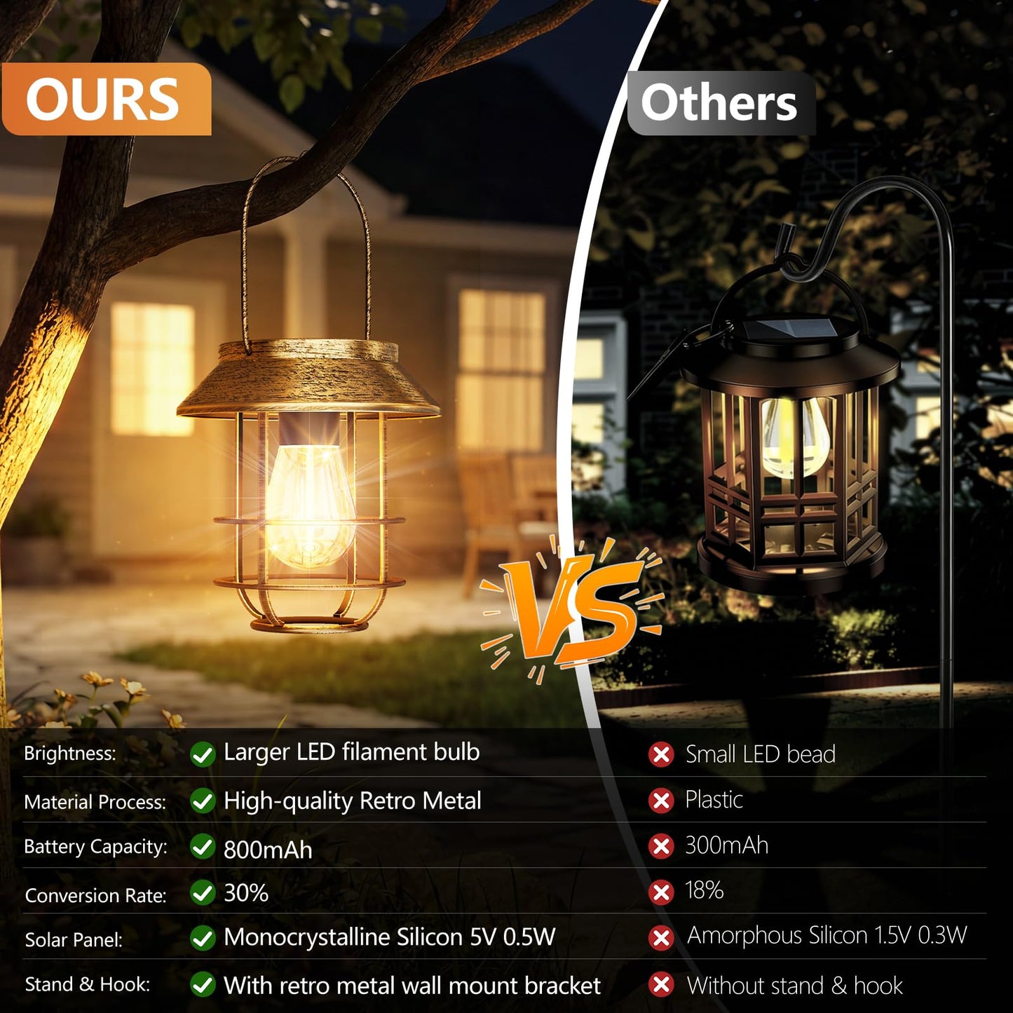 AOUNQ Solar Lanterns Outdoor Waterproof 4 Pack, Upgraded Brighter Hanging Solar Lights for Outside with Wall Hook - Retro Bronze Metal Solar-Powered Hanging Lantern Auto On/Off for Porch Patio Garden