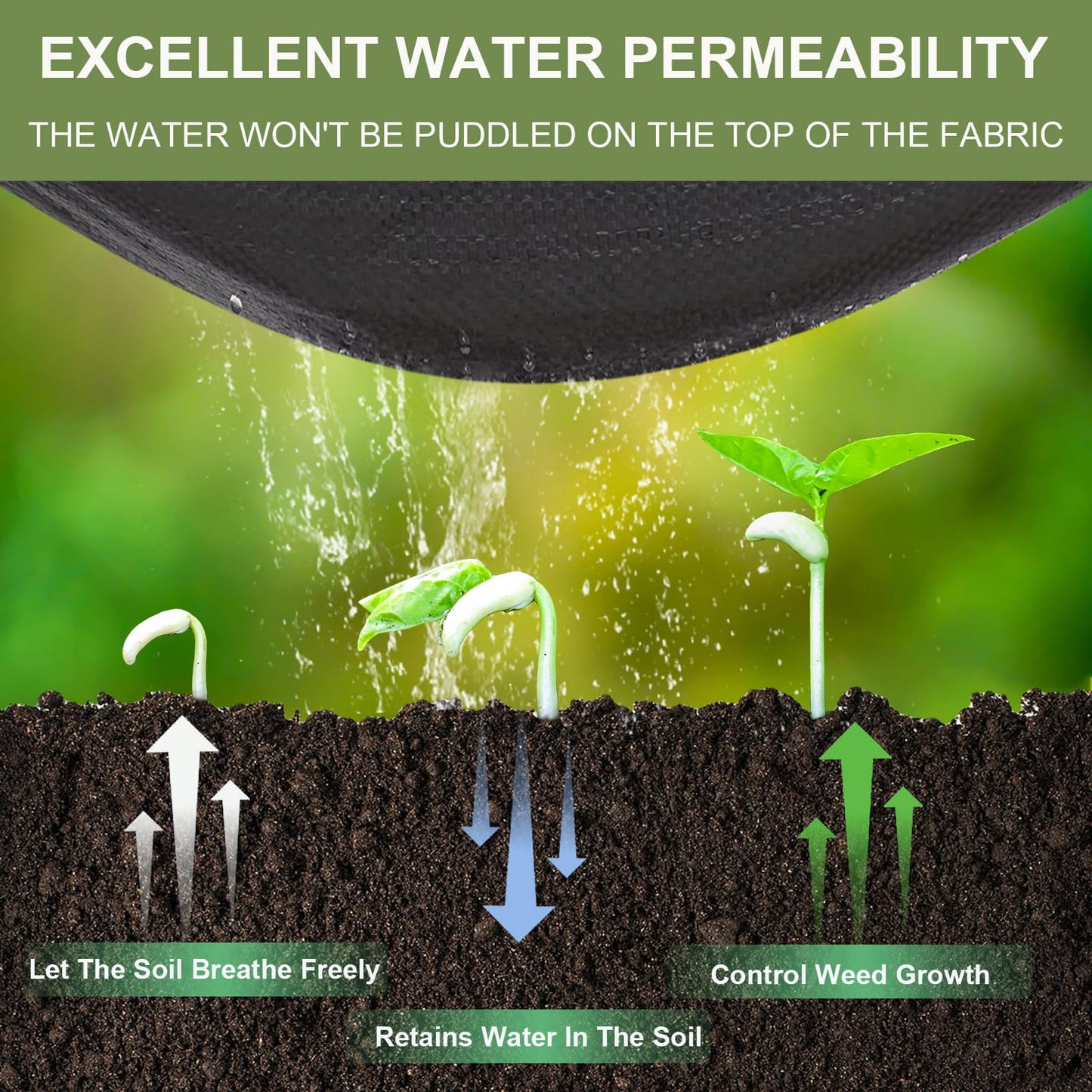 KANAGAWA 3oz Heavy Duty 6ft x 300ft Weed Barrier Fabric Professional Woven Landscape Ground Cover with 90 Landscape Staples, Landscape Fabric Density for Driveway Garden Yard Greenhouse Gardening
