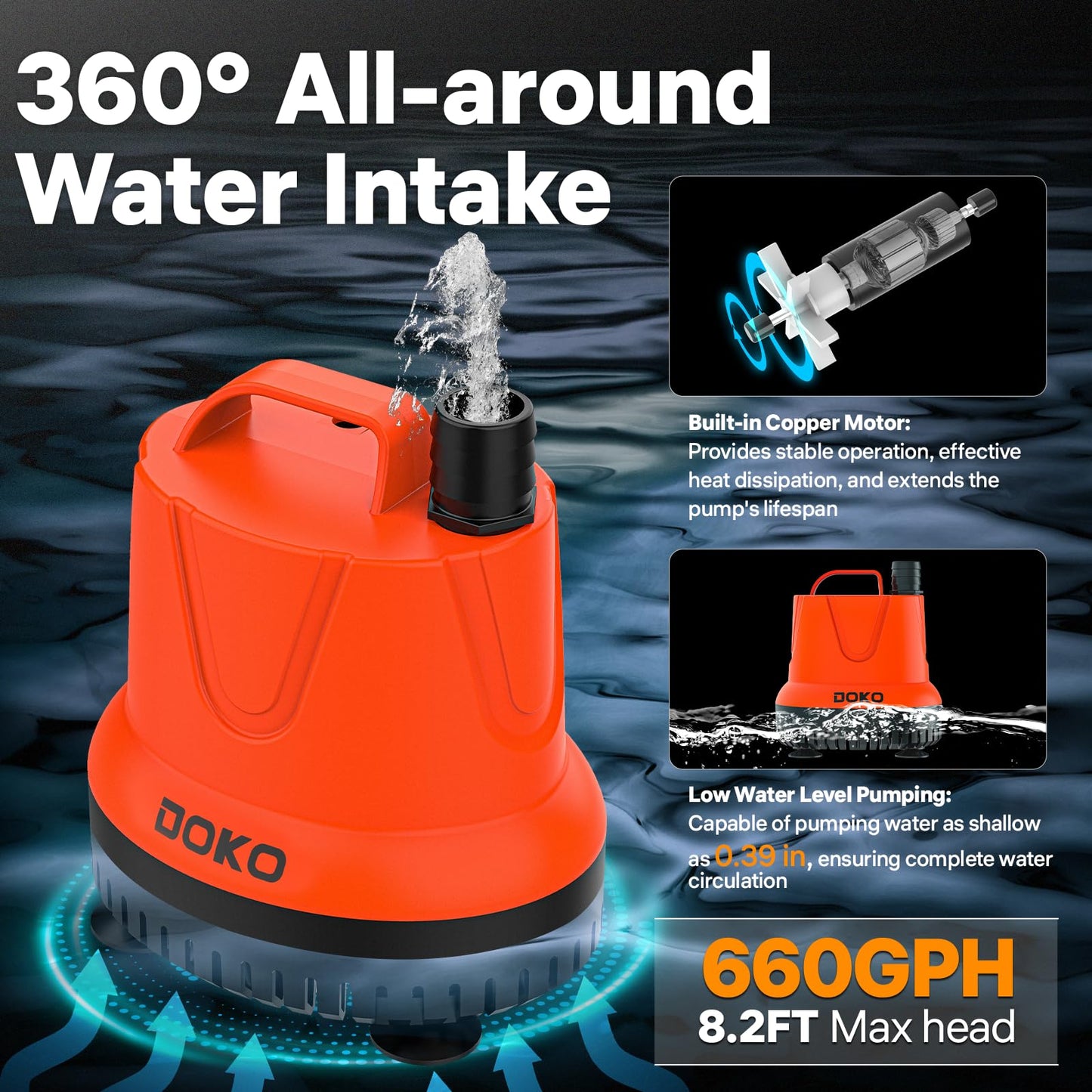 DOKO Small Submersible Water Pump, 660GPH Pond Pump with 6FT Power Cord and Handle, Ultra Quiet Pool Pump with 4 Nozzles and 4 Suction Cups, Drain Pump for Bathtub Pool Fish Tank
