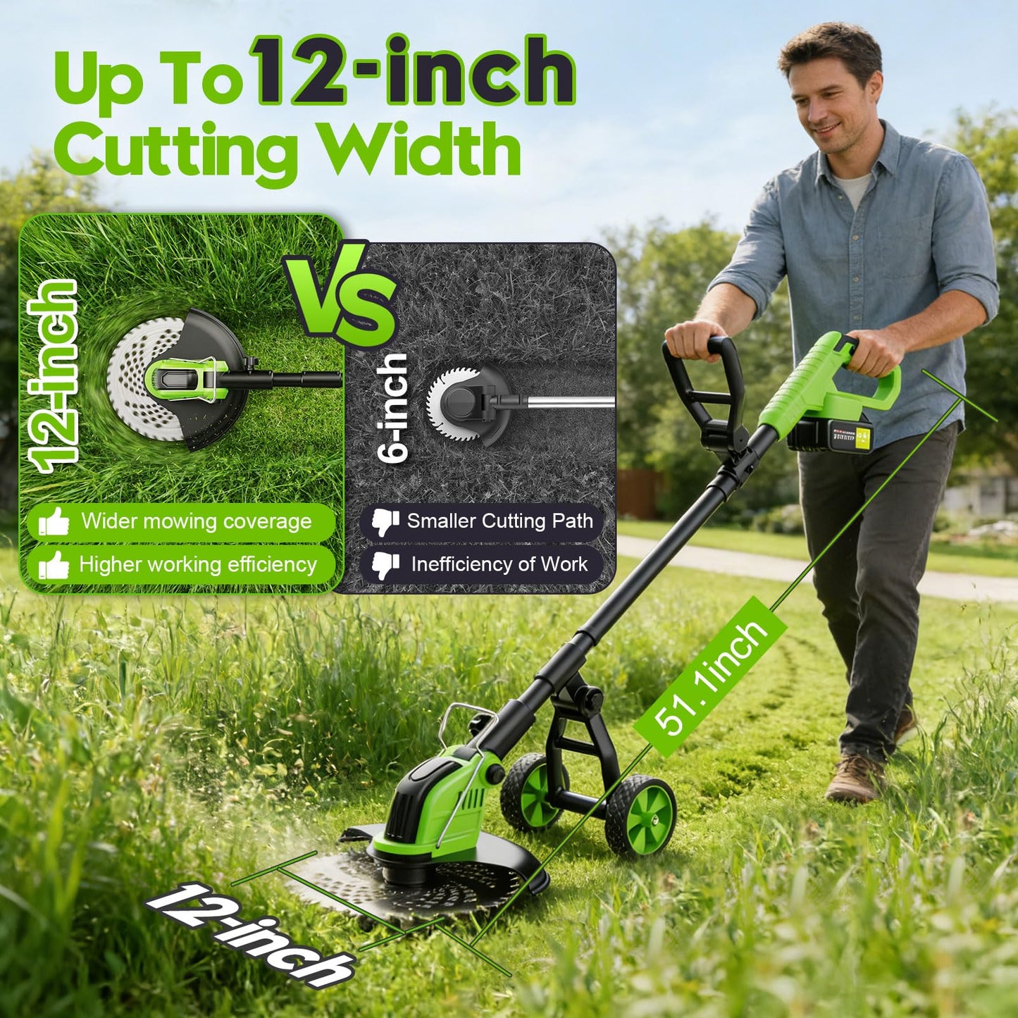 20000 RPM Electric Weed Wacker Cordless, 12″ Brushless Weed Eater Battery Powered with Wheel, 4-in-1 Grass Trimmer/Brush Cutter/String Trimmer, Lawn Mower Edger Stringless Weed Trimmer, 2 Battery Tool