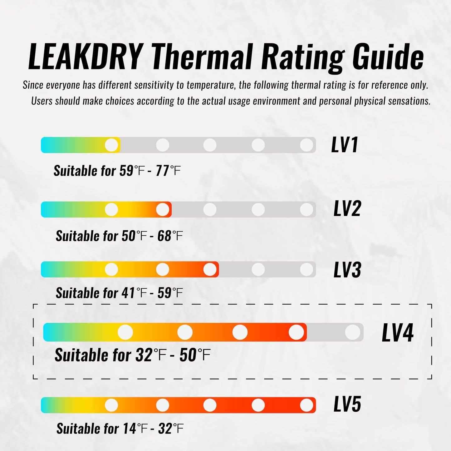 LEAKDRY Waterproof Merino Wool Touchscreen Gloves,3-Layer Inusulated Thermal Winter Gloves,Windproof for Hiking Skiing Unisex (Black, S)