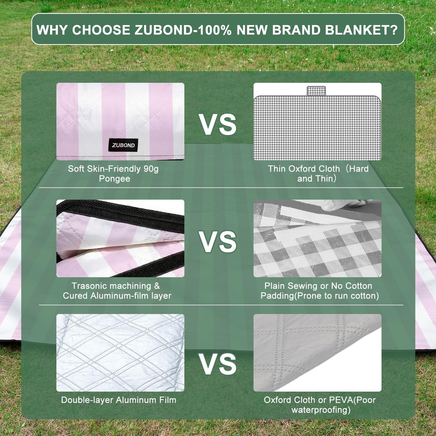 ZUBOND Picnic Blanket 80''x80'', Waterproof Sandproof Beach Outdoor Camping Mat Extra Large Foldable Gingham Big Travel Essential Accessories Gift Park Patio Lawn Garden Grass Ground Music Festival